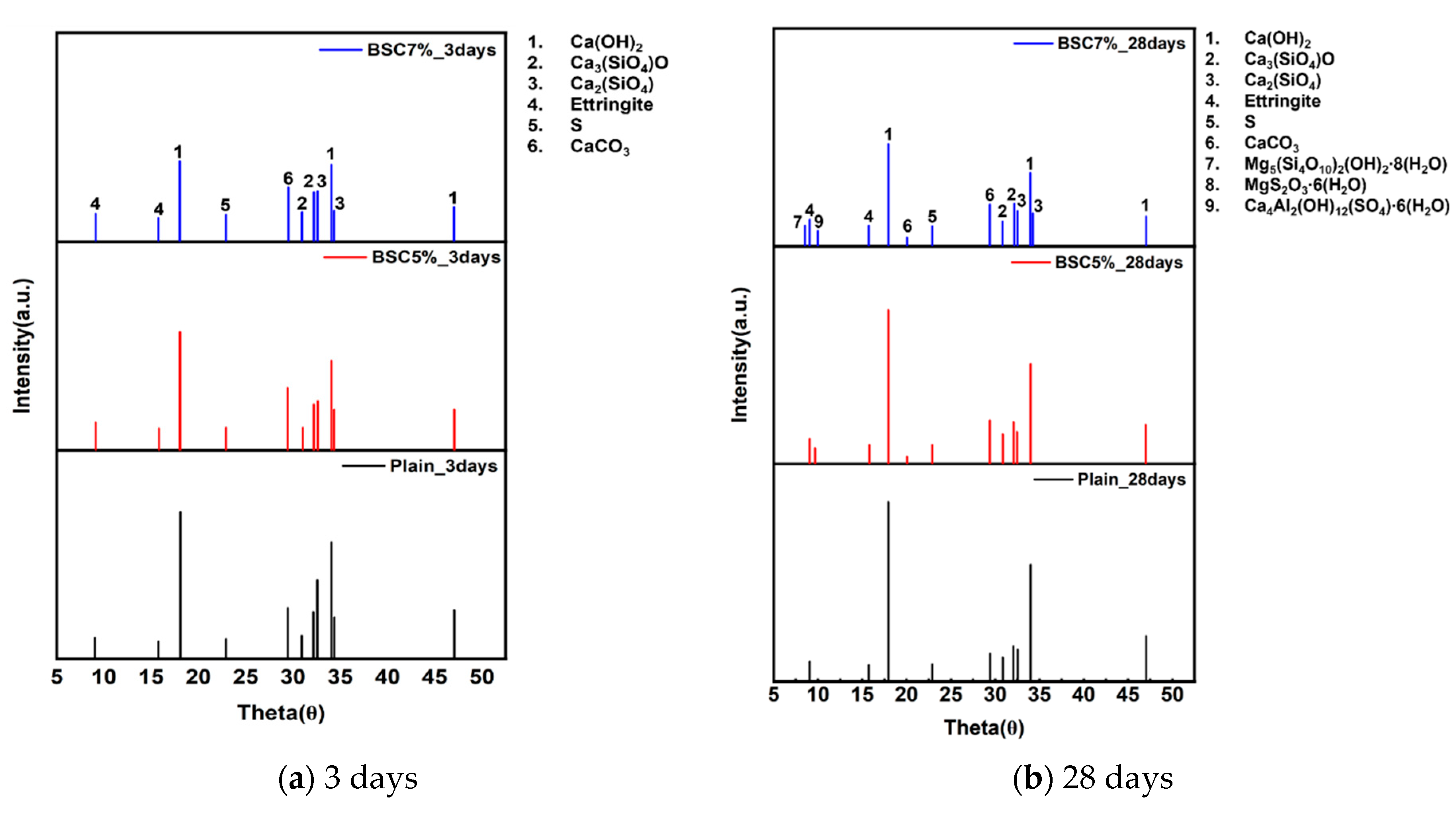 Materials 17 06016 g011 Materials 17 06016 g011