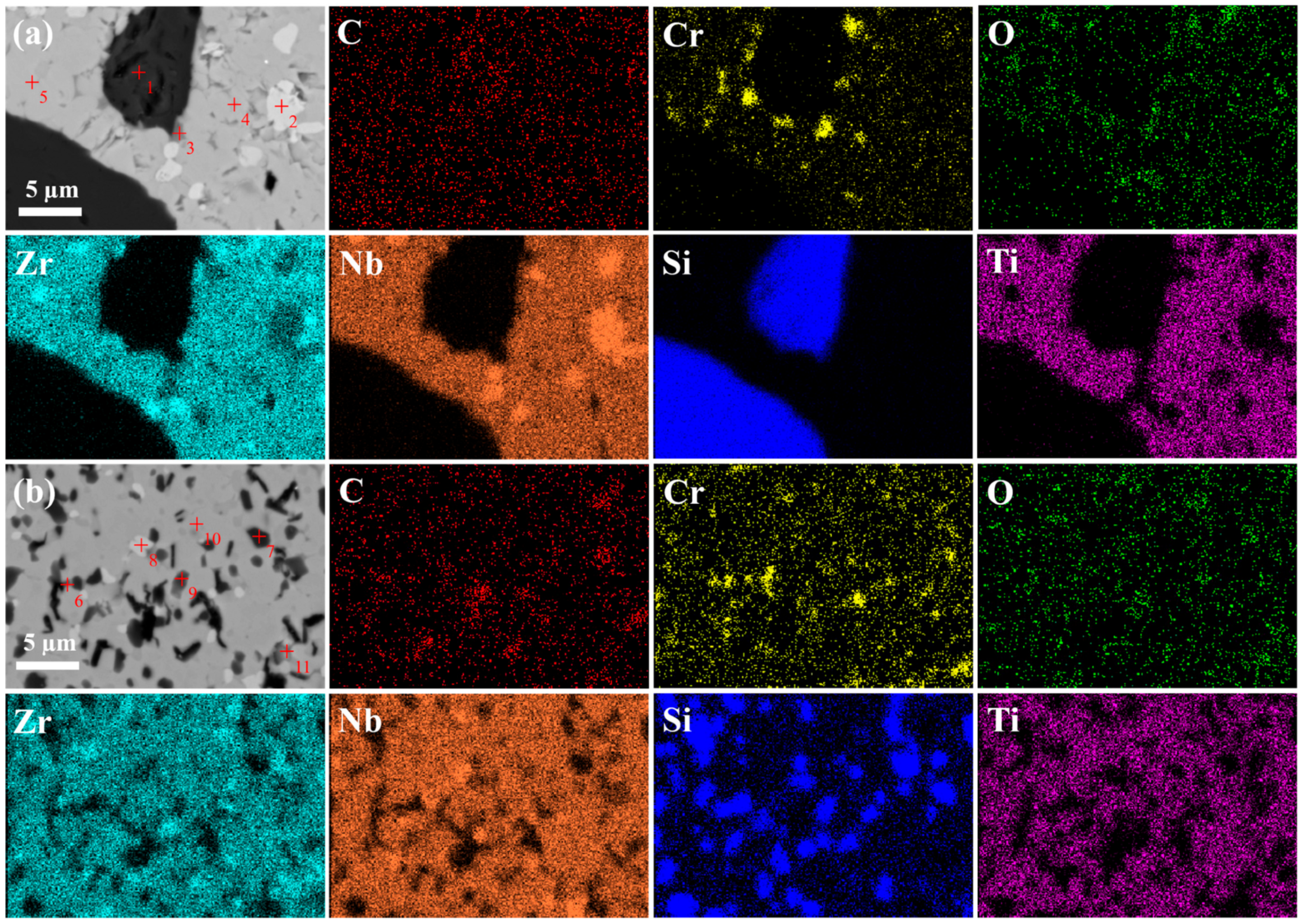 Materials 17 06024 g007