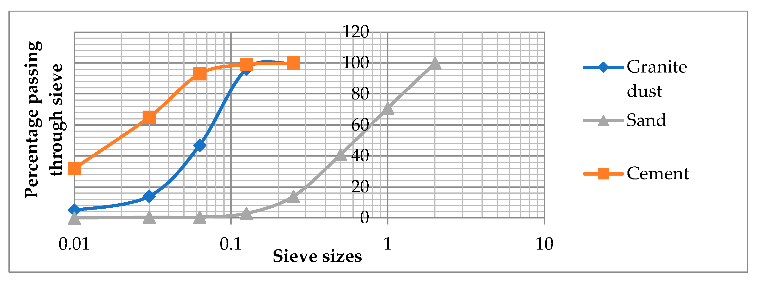 Materials 17 06025 g001