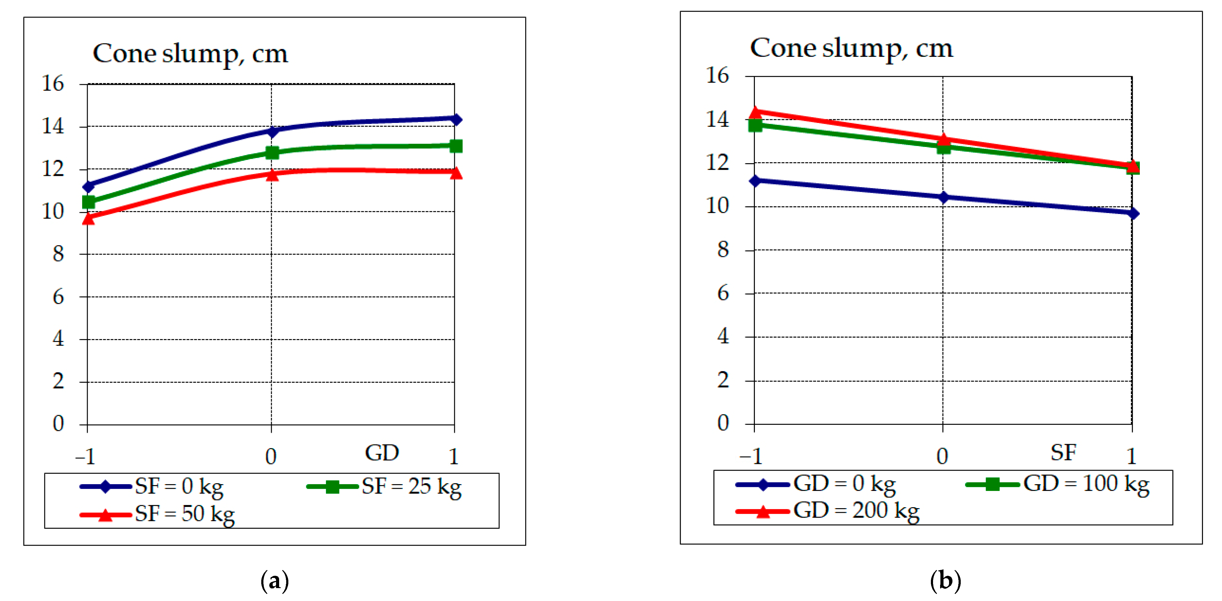 Materials 17 06025 g005