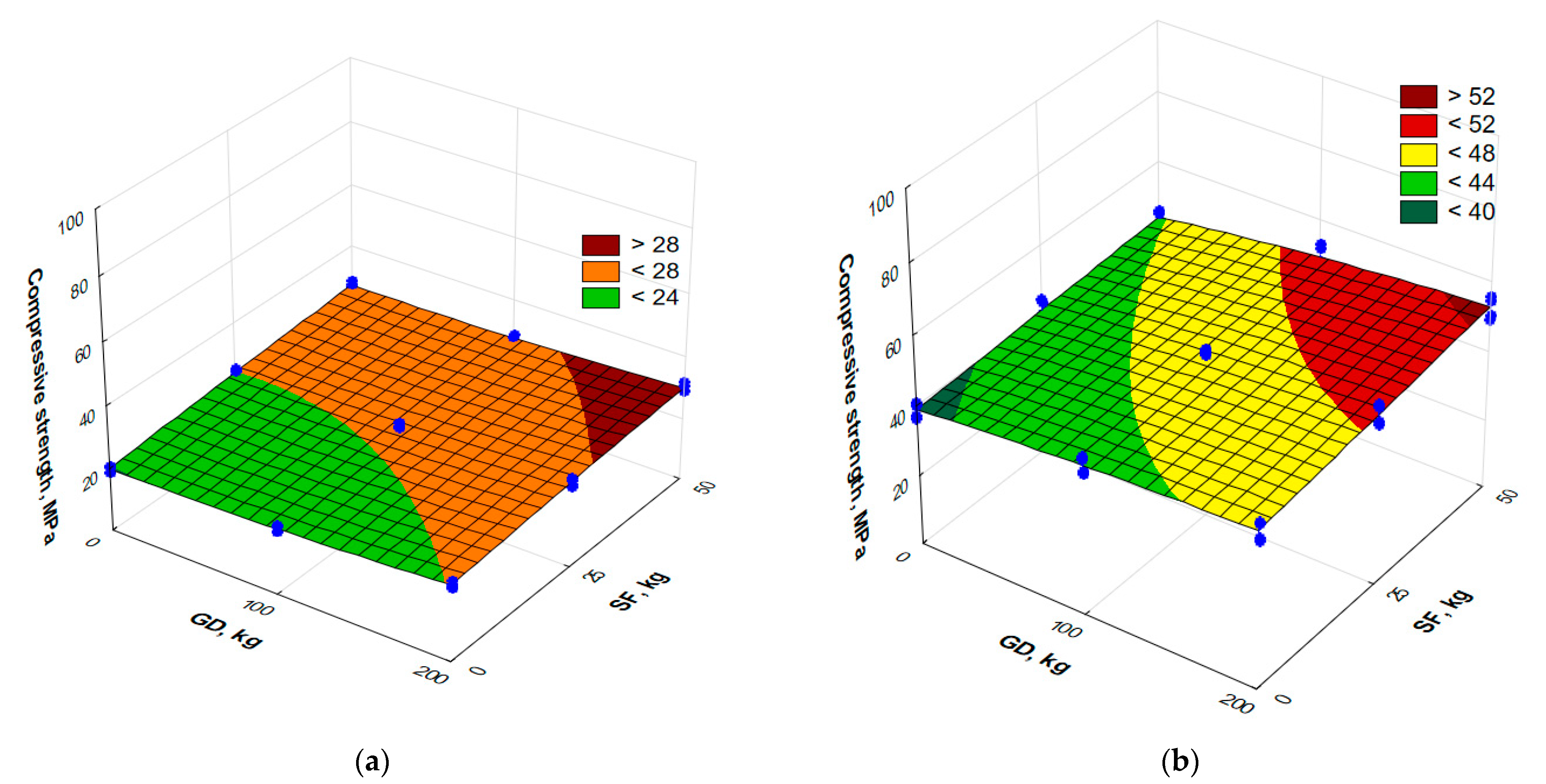 Materials 17 06025 g006