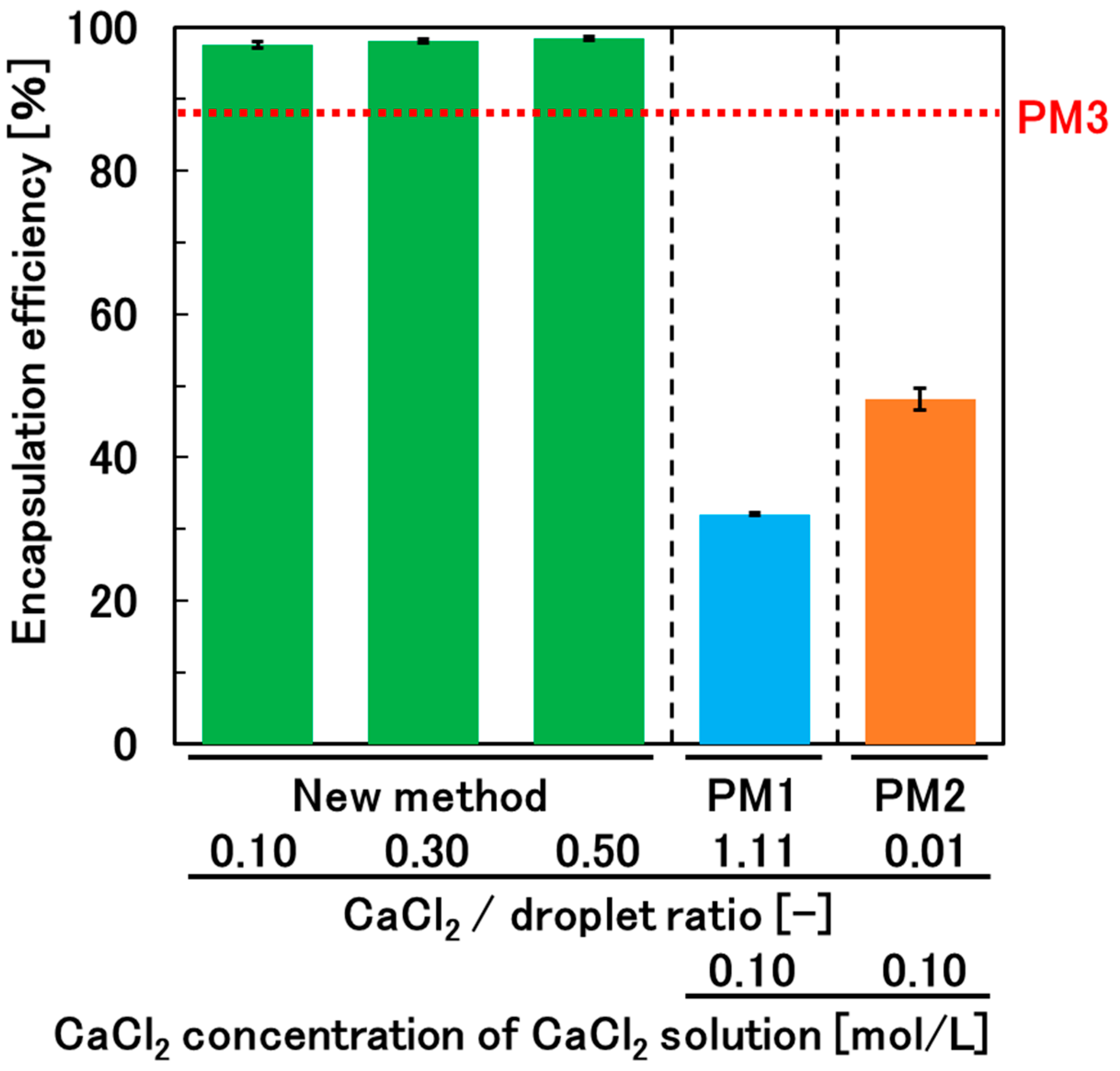 Materials 17 06027 g006