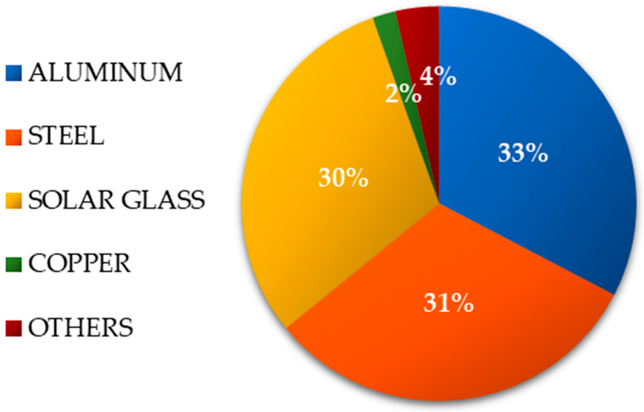 Materials 17 06028 g001