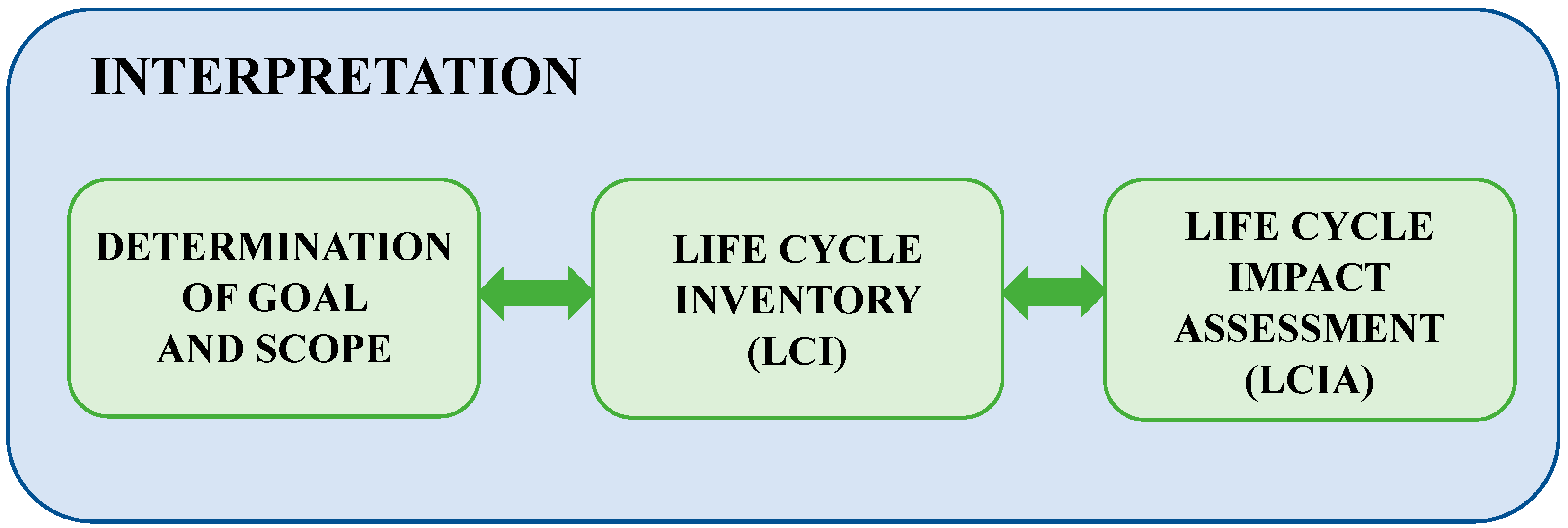 Materials 17 06028 g002