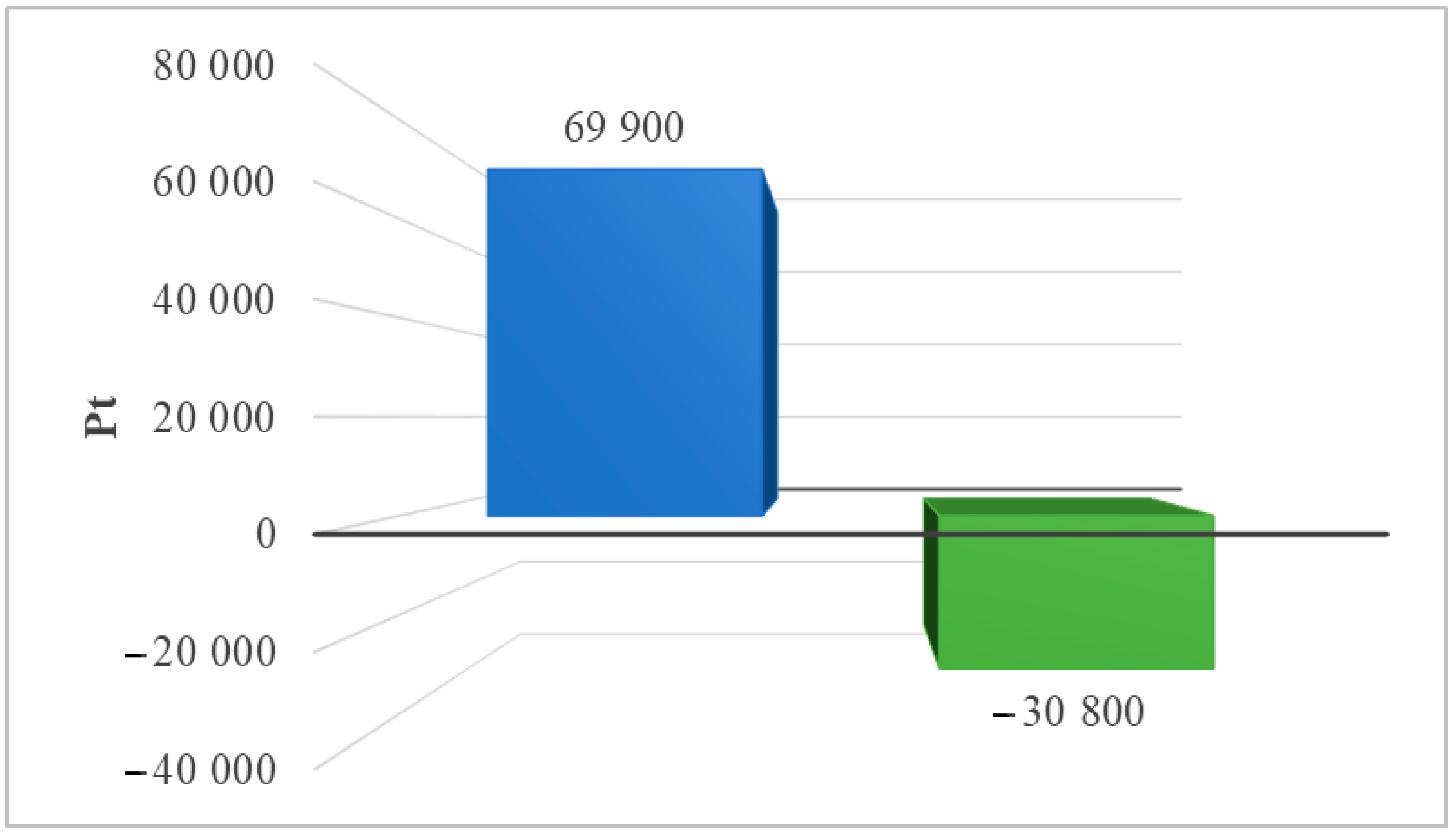 Materials 17 06028 g003