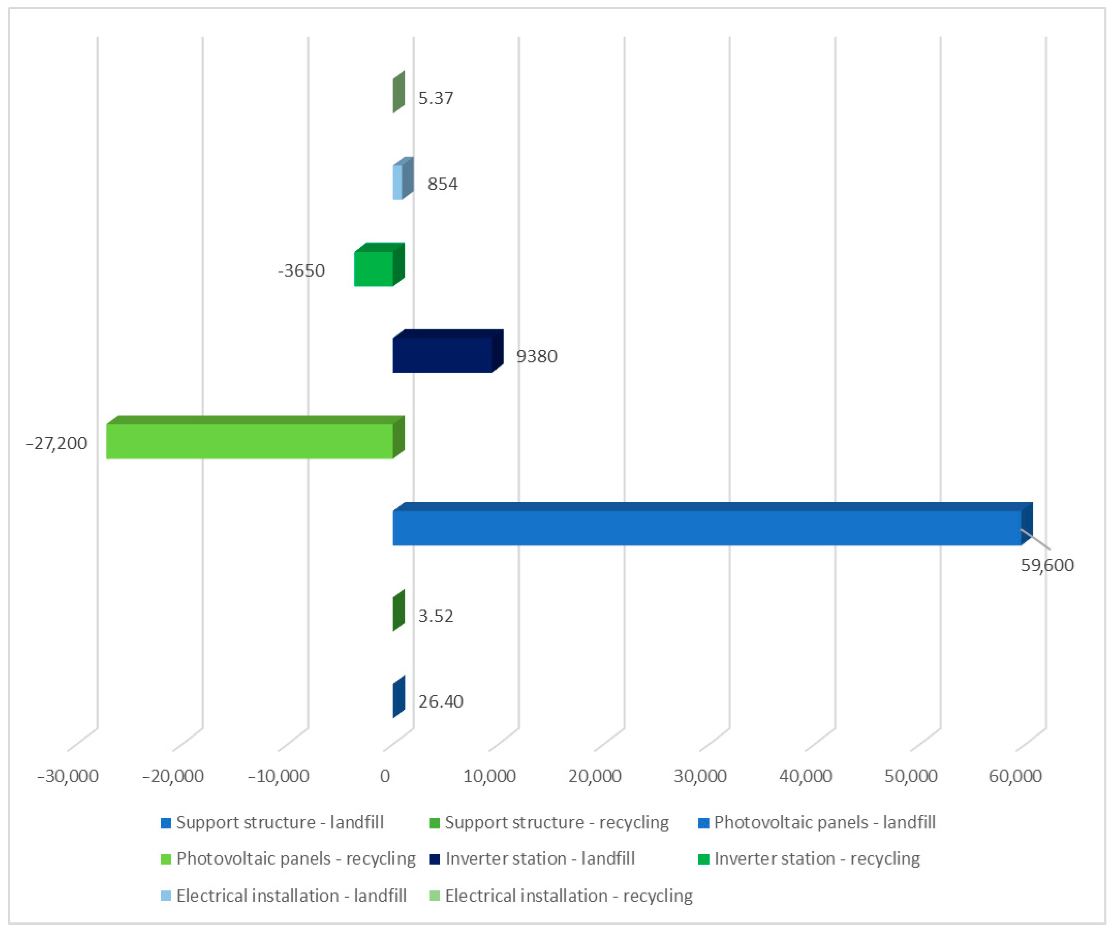 Materials 17 06028 g004