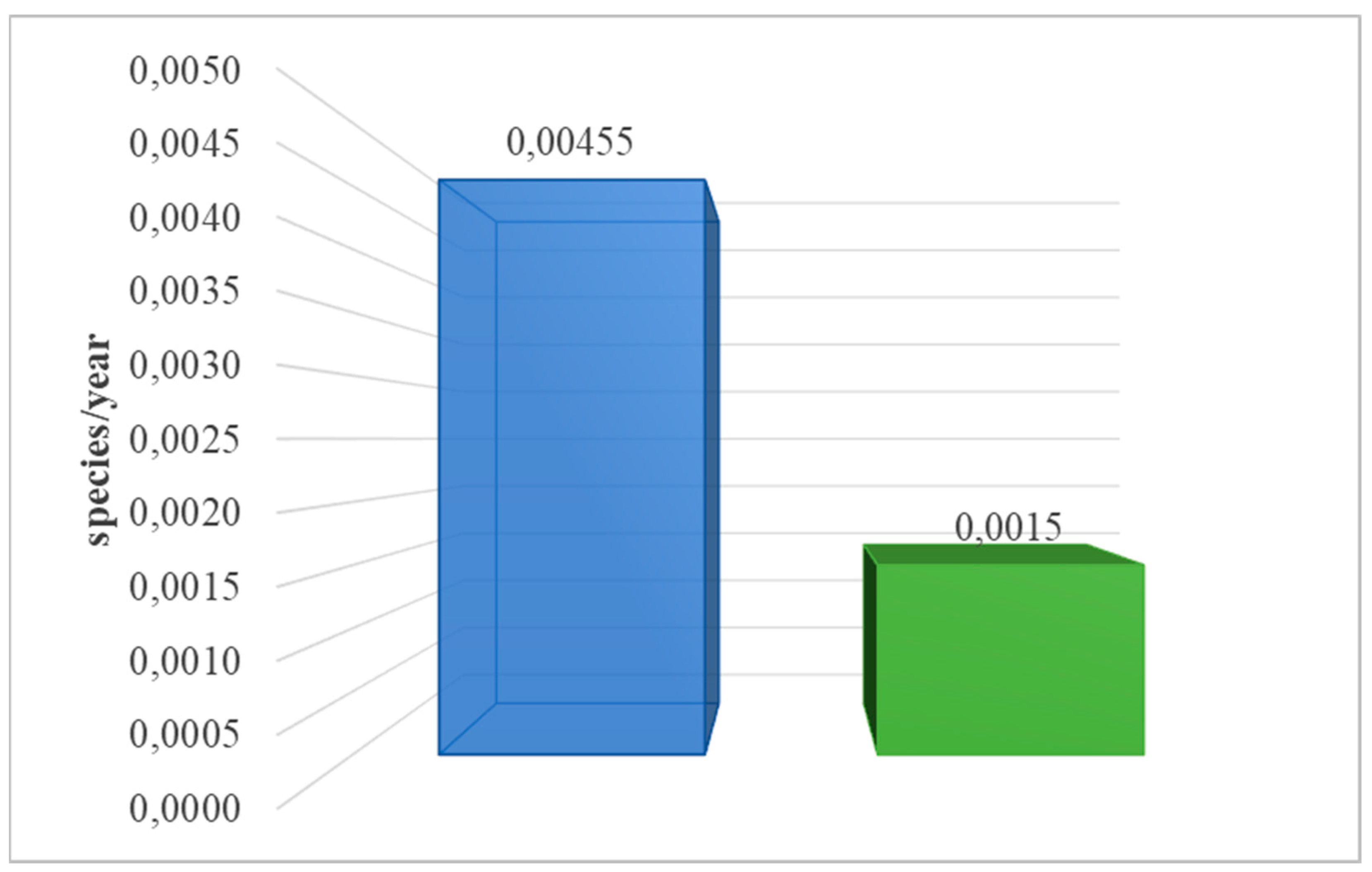 Materials 17 06028 g005