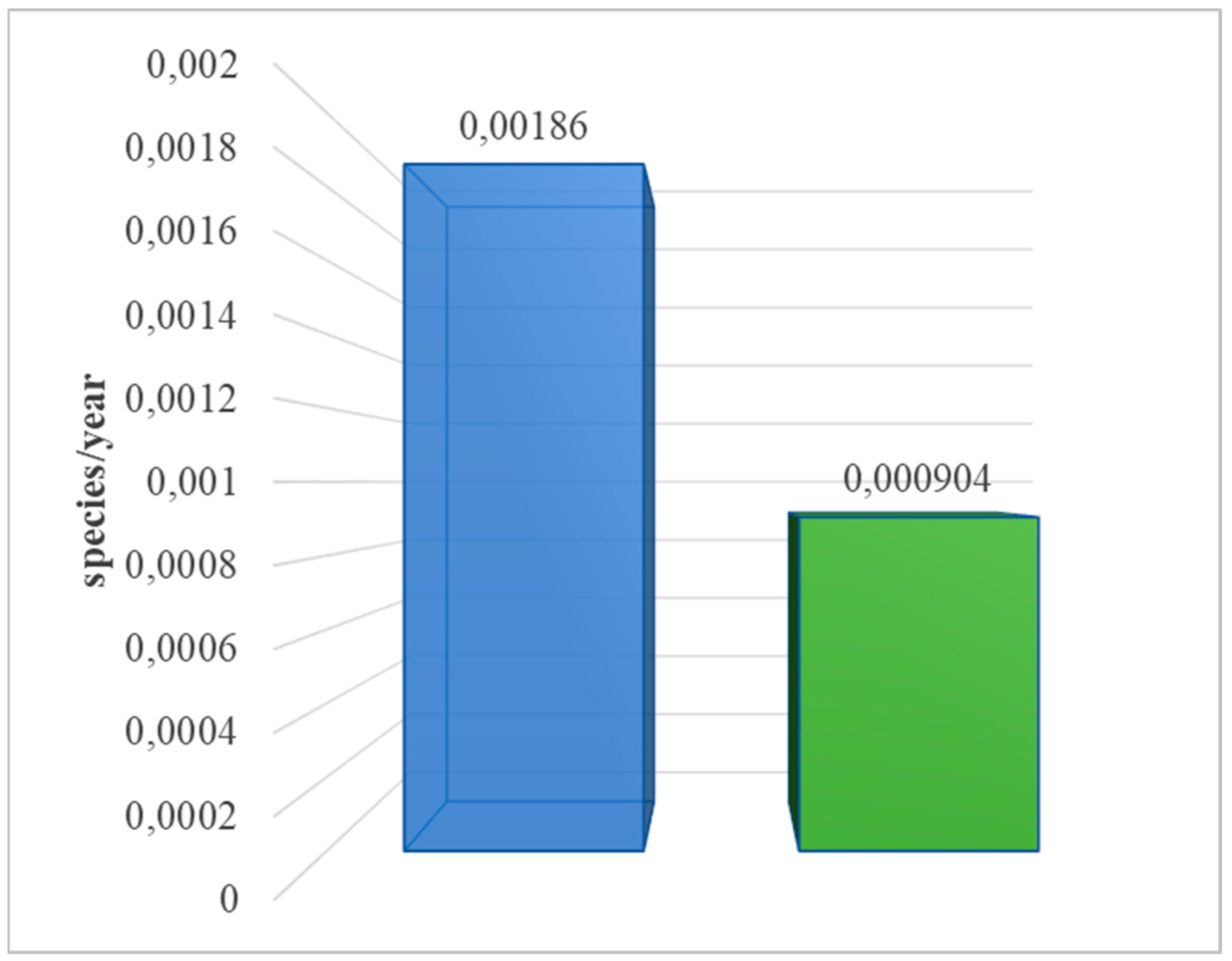 Materials 17 06028 g007