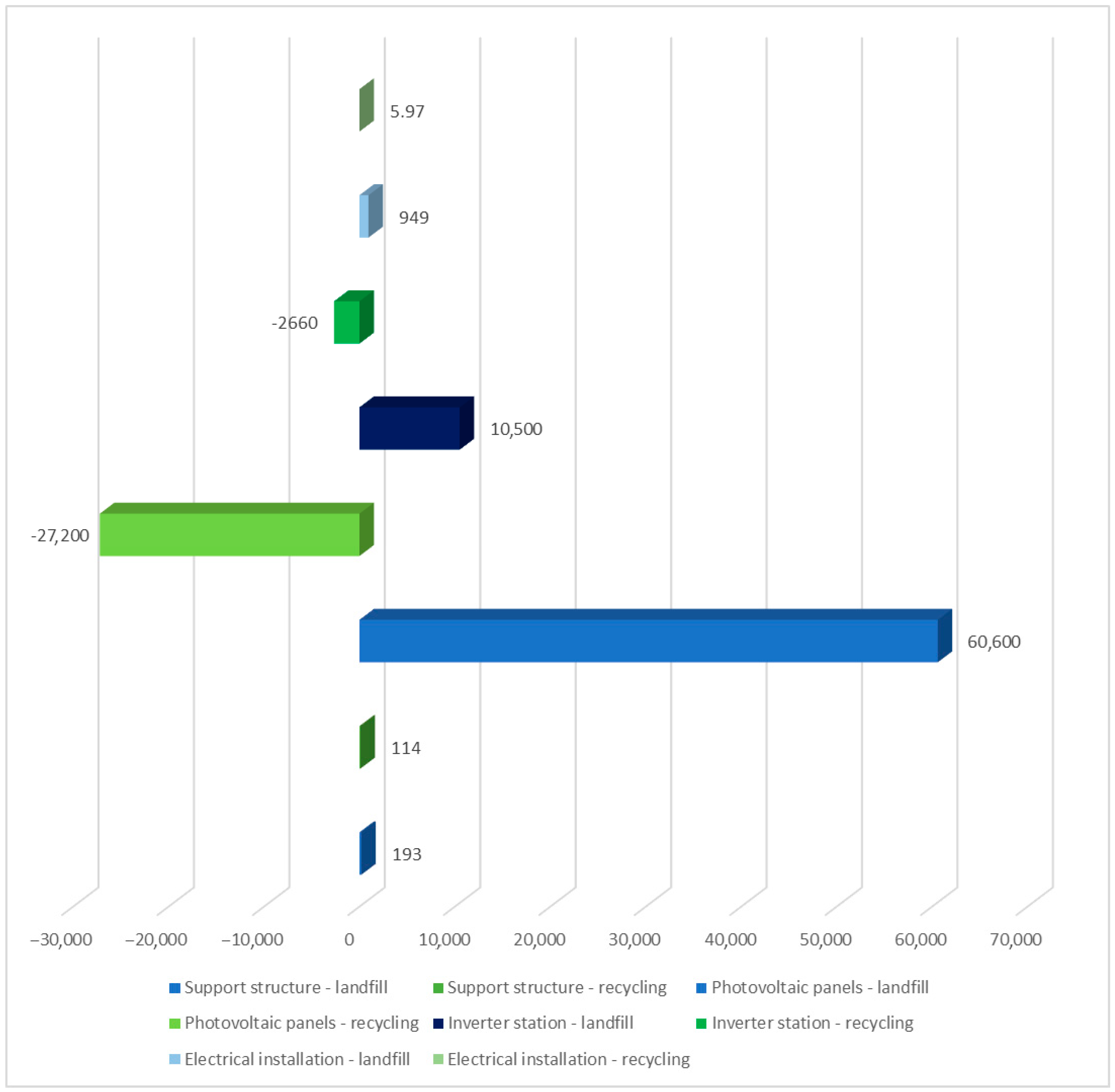 Materials 17 06028 g010