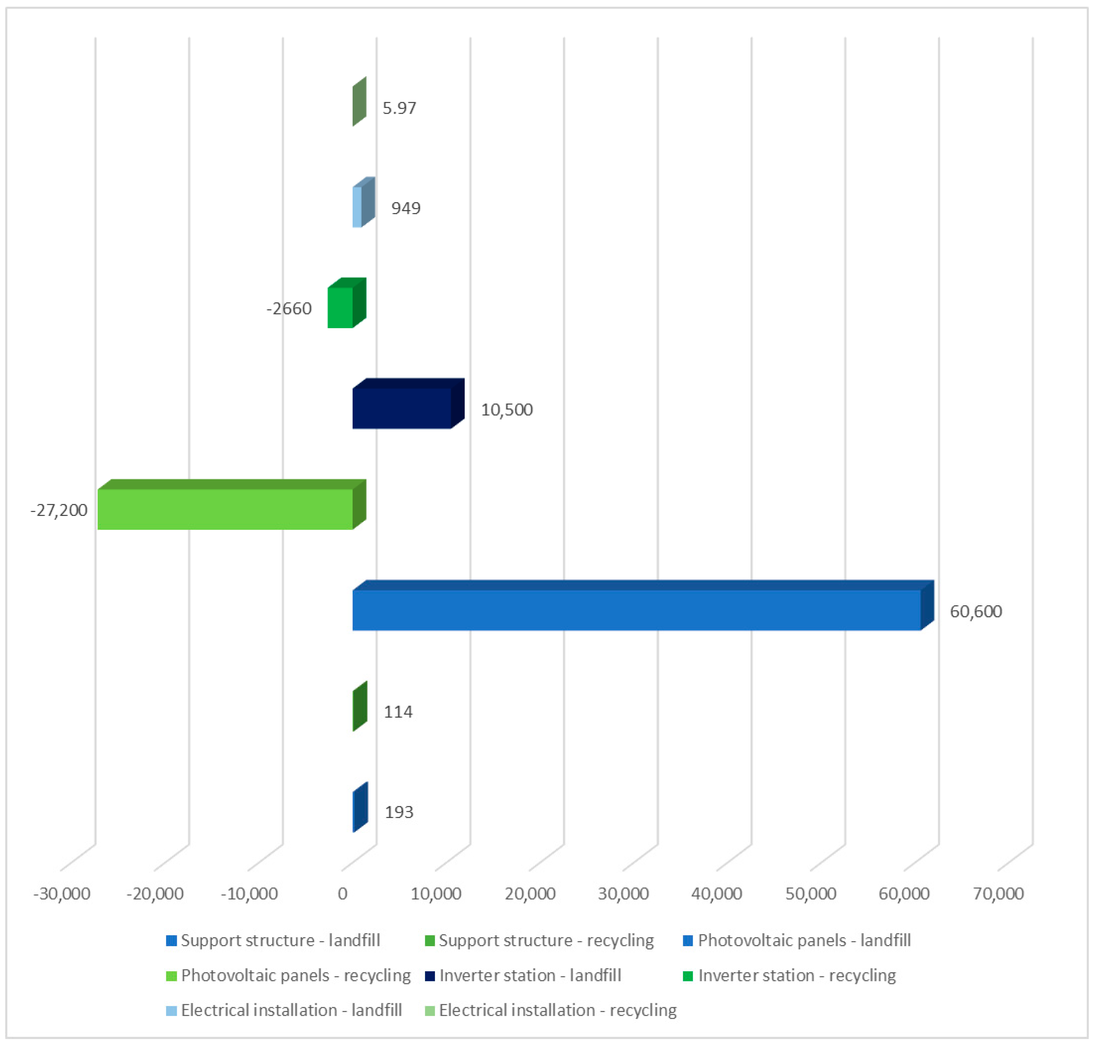 Materials 17 06028 g012