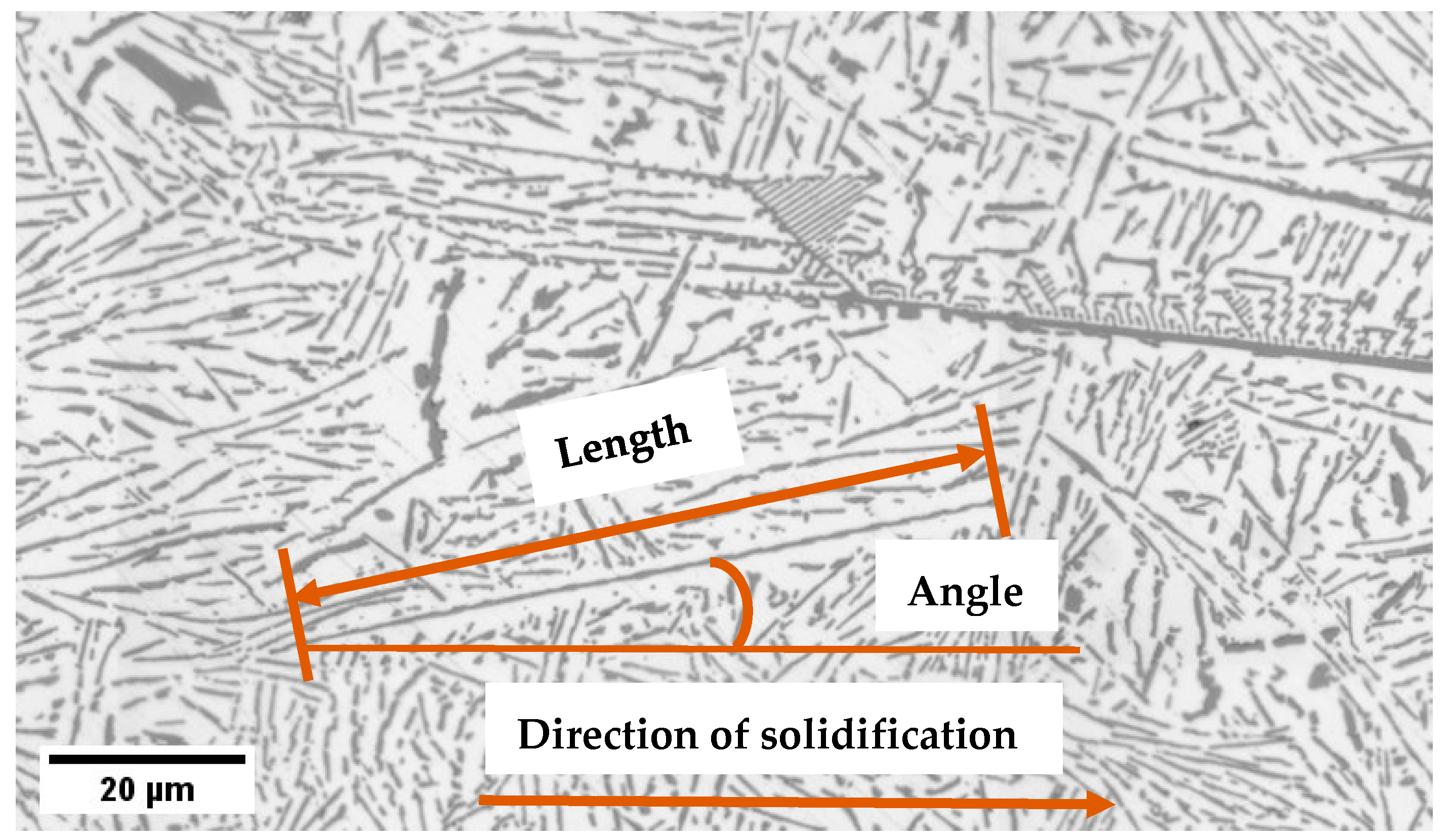 Materials 17 06029 g002