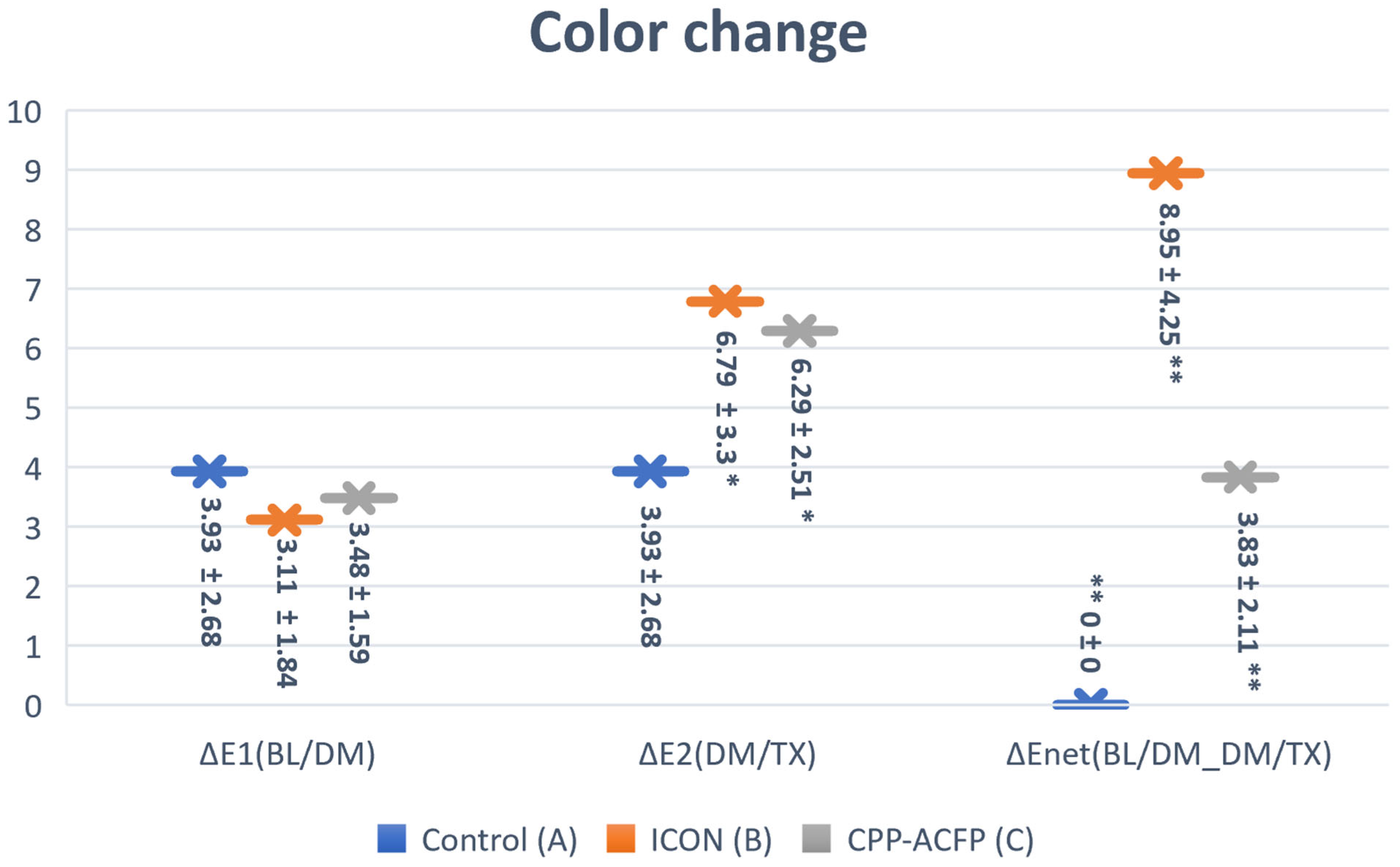 Materials 17 06030 g002