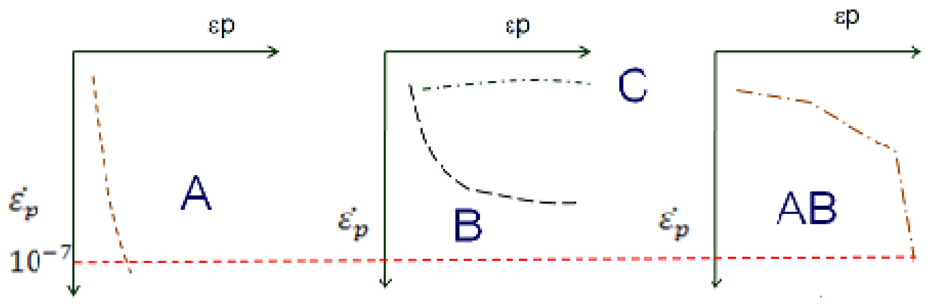 Materials 17 06033 g003