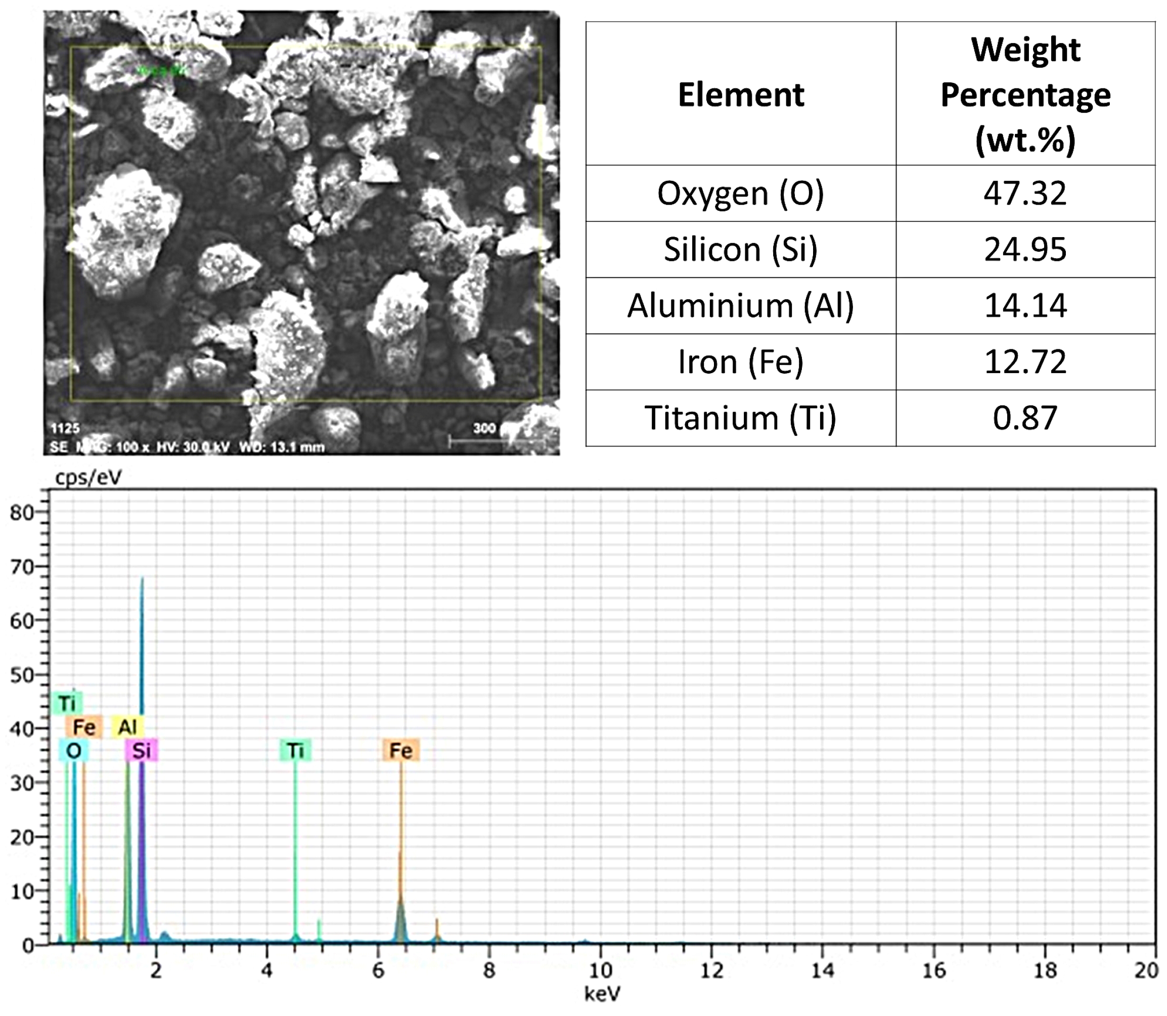 Materials 17 06033 g008