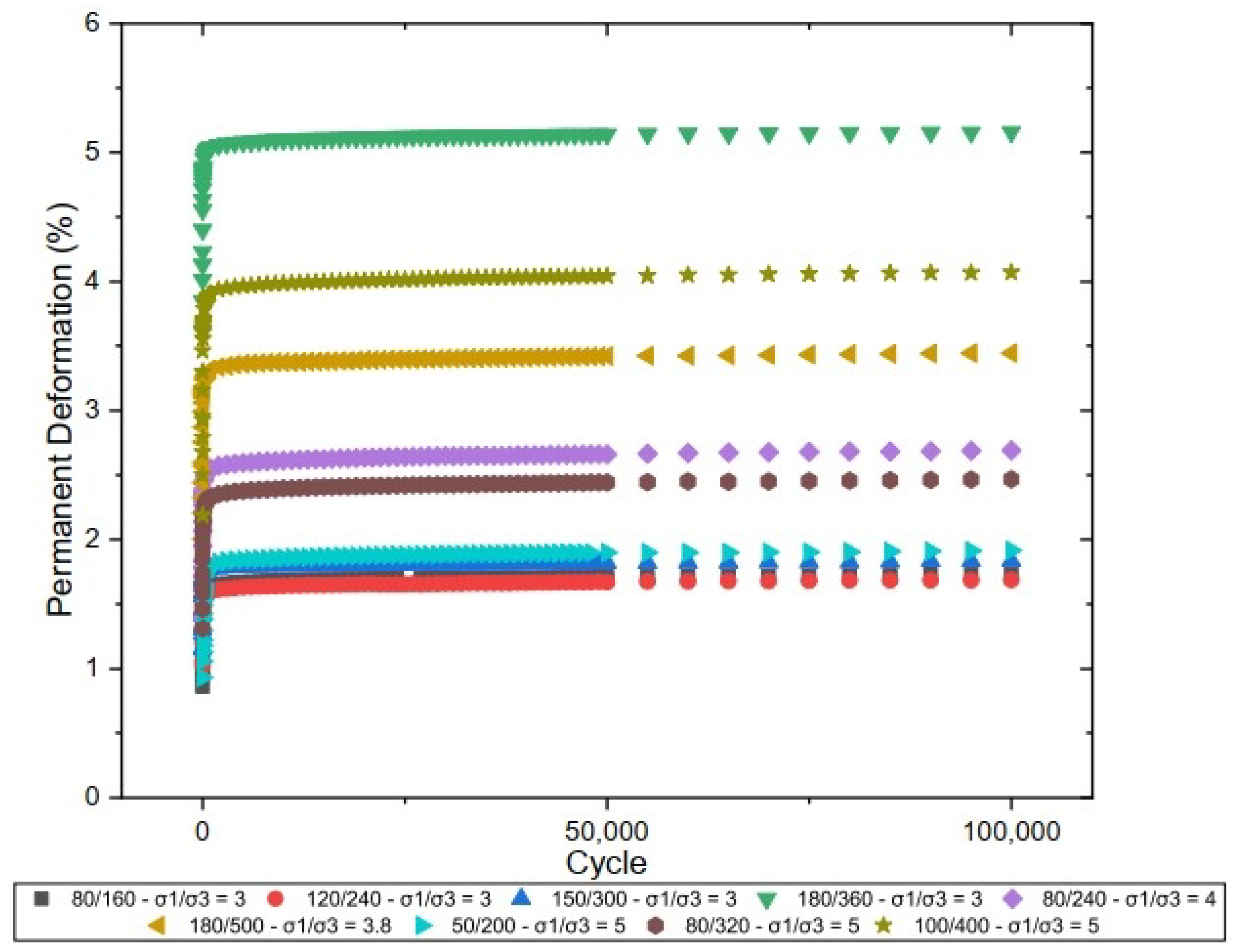 Materials 17 06033 g010