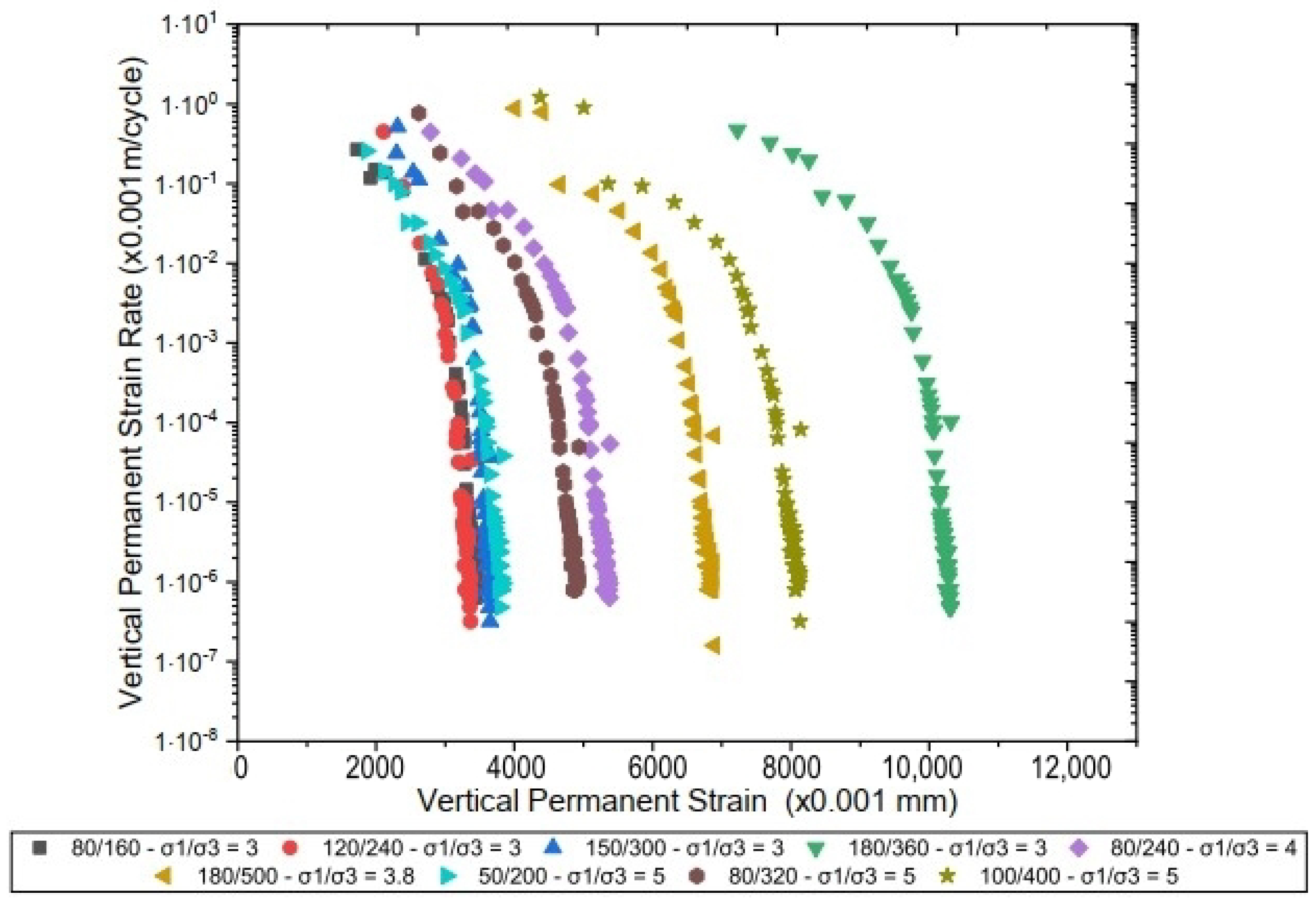 Materials 17 06033 g014