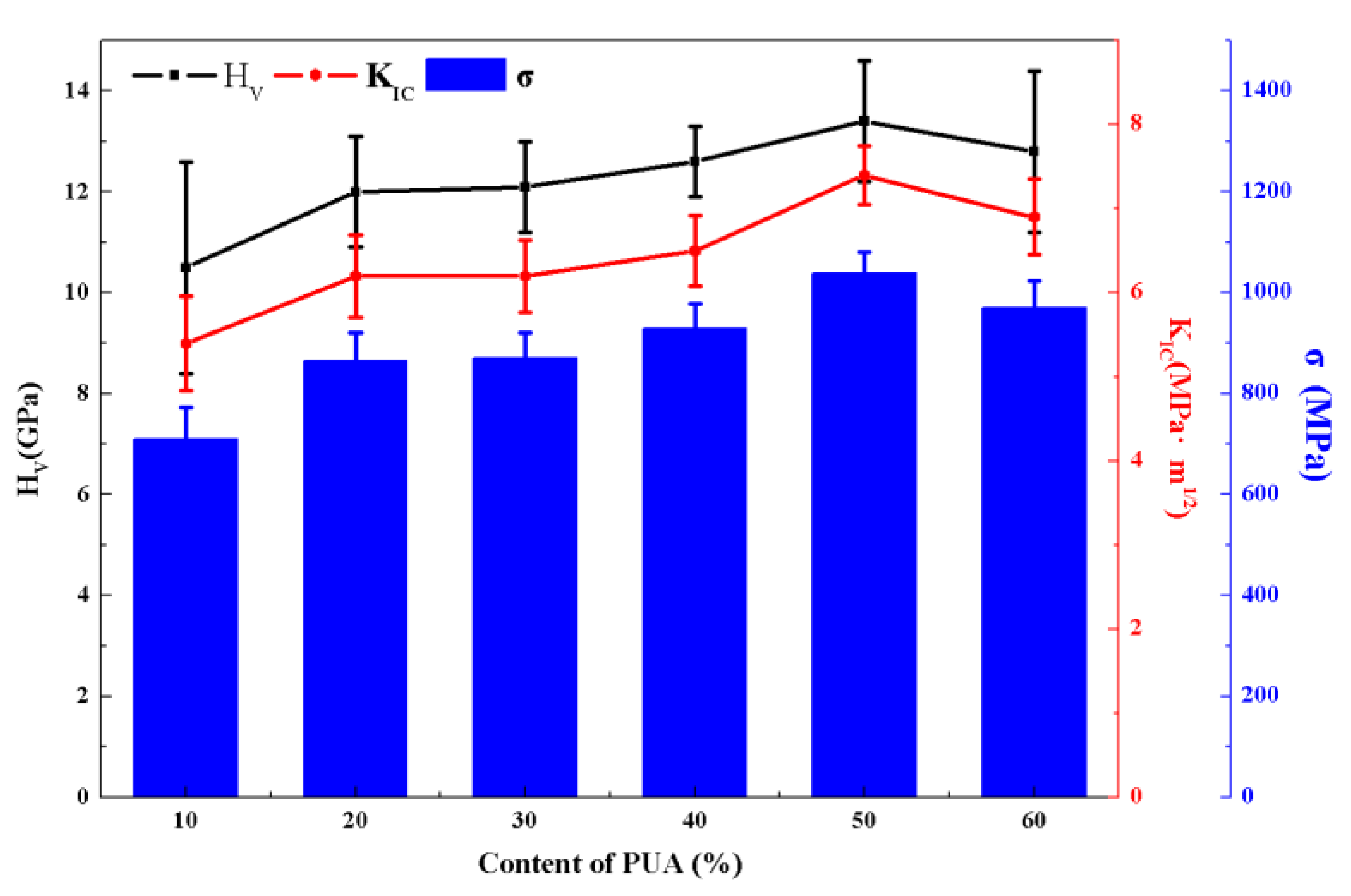 Materials 17 06034 g008