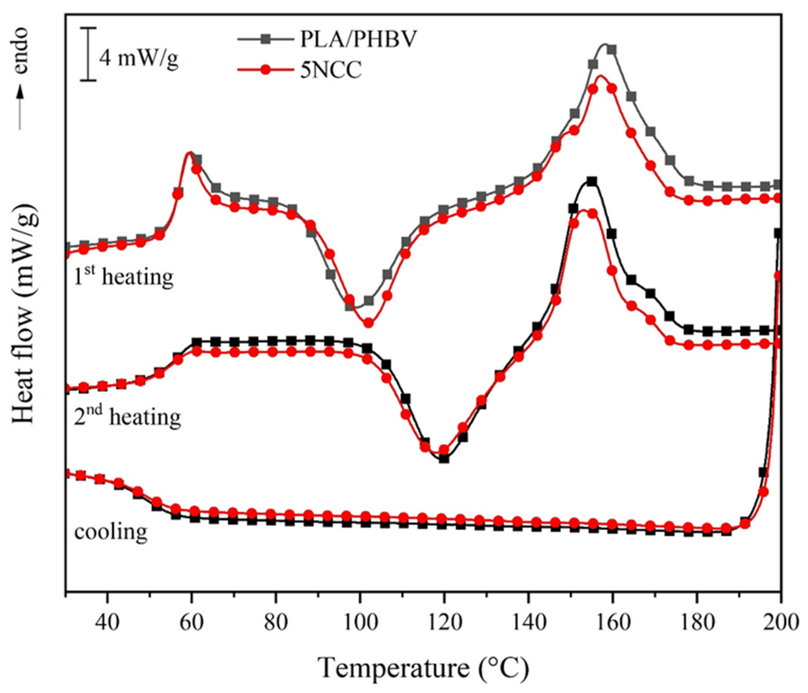 Materials 17 06036 g001
