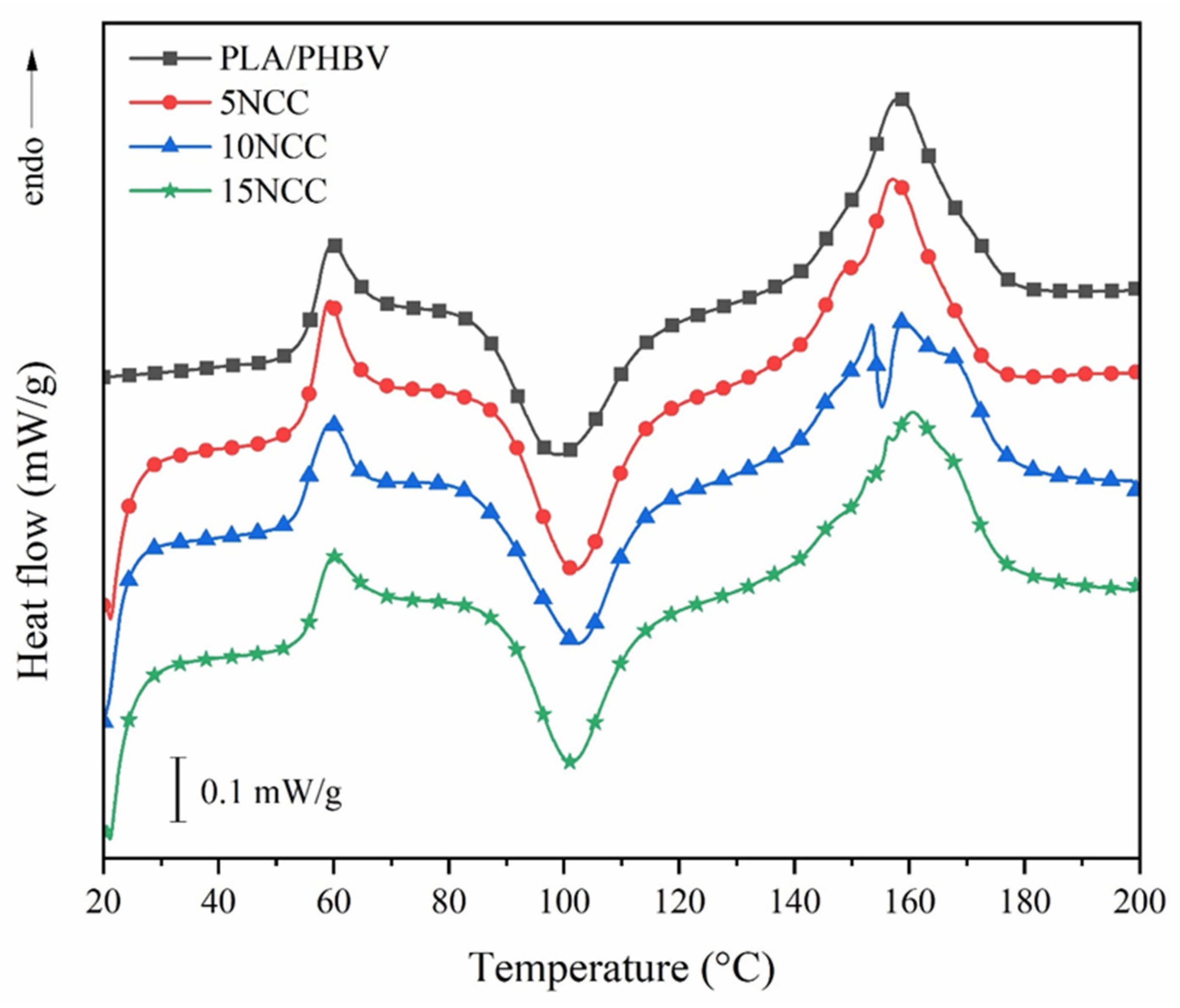Materials 17 06036 g002