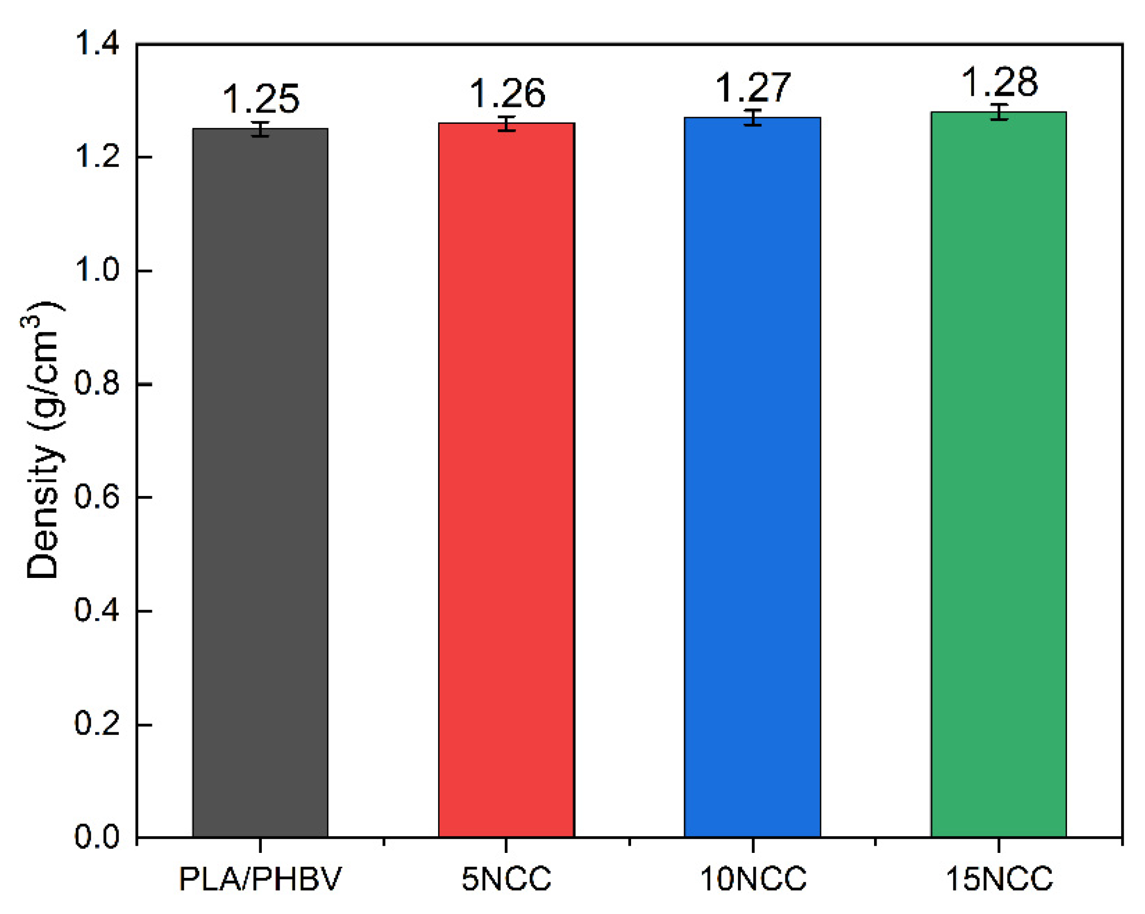 Materials 17 06036 g004