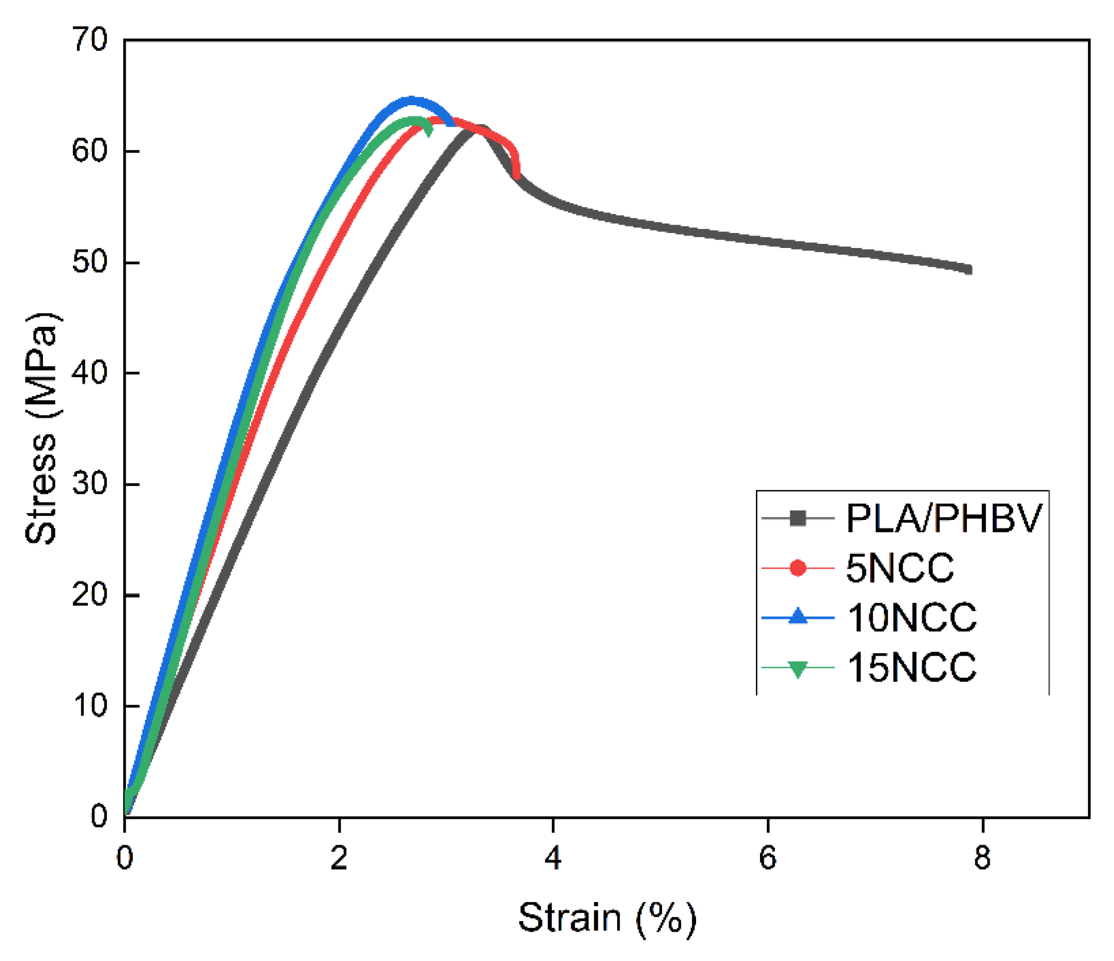 Materials 17 06036 g005