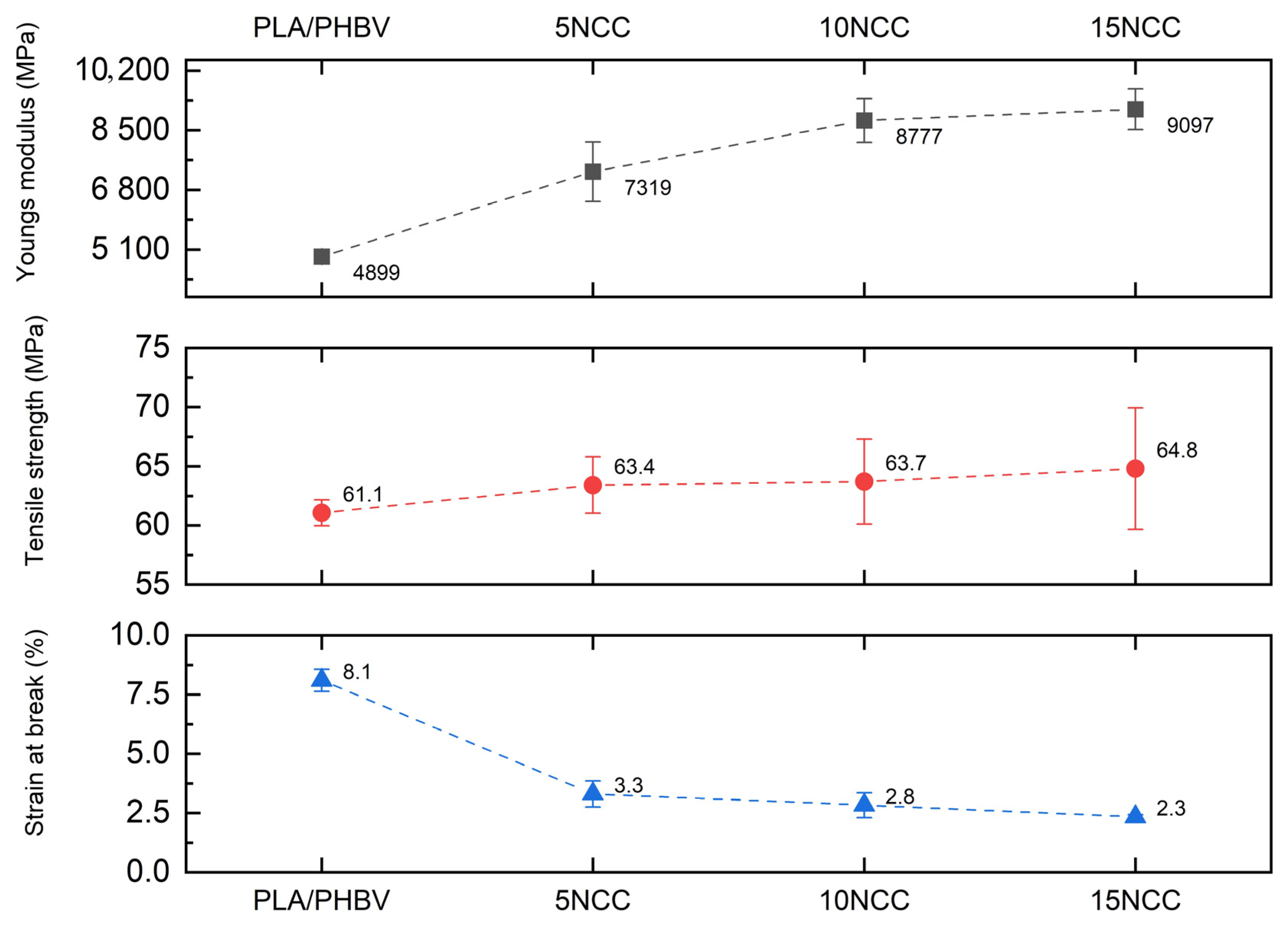Materials 17 06036 g006
