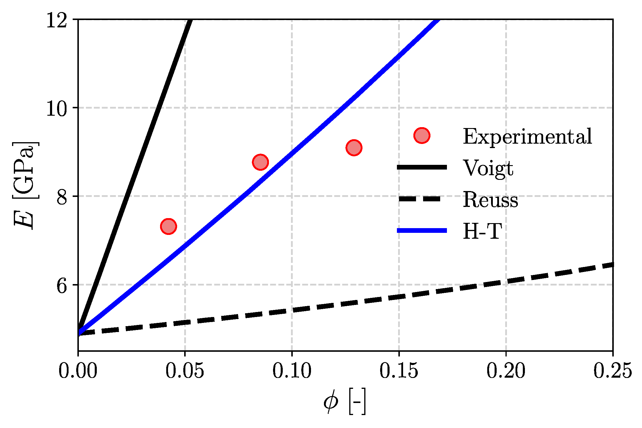 Materials 17 06036 g007