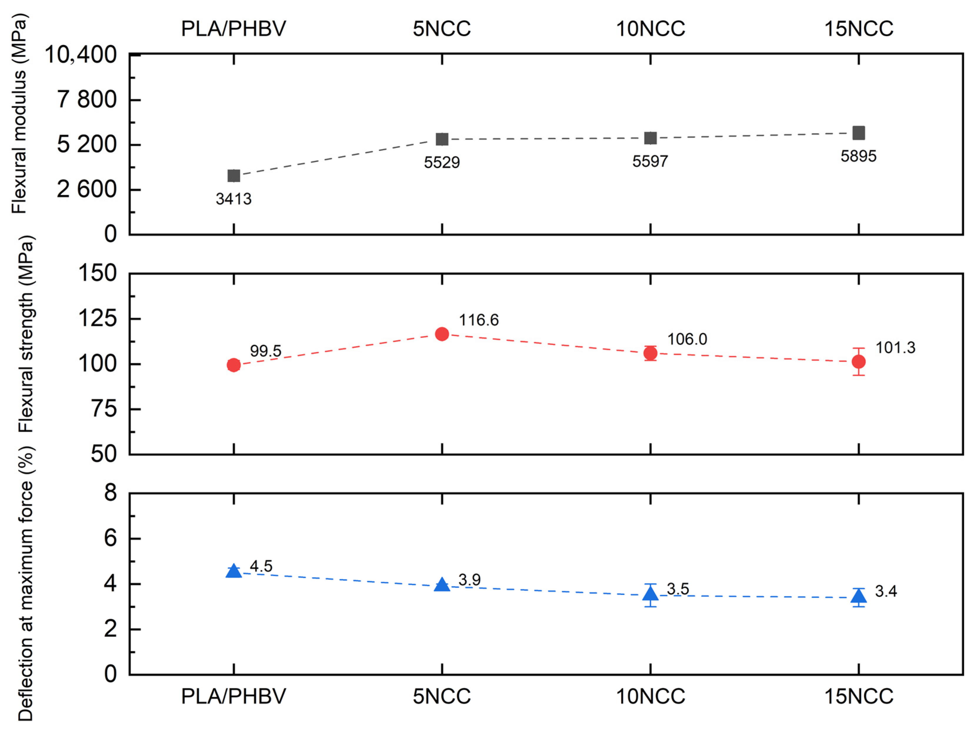 Materials 17 06036 g009