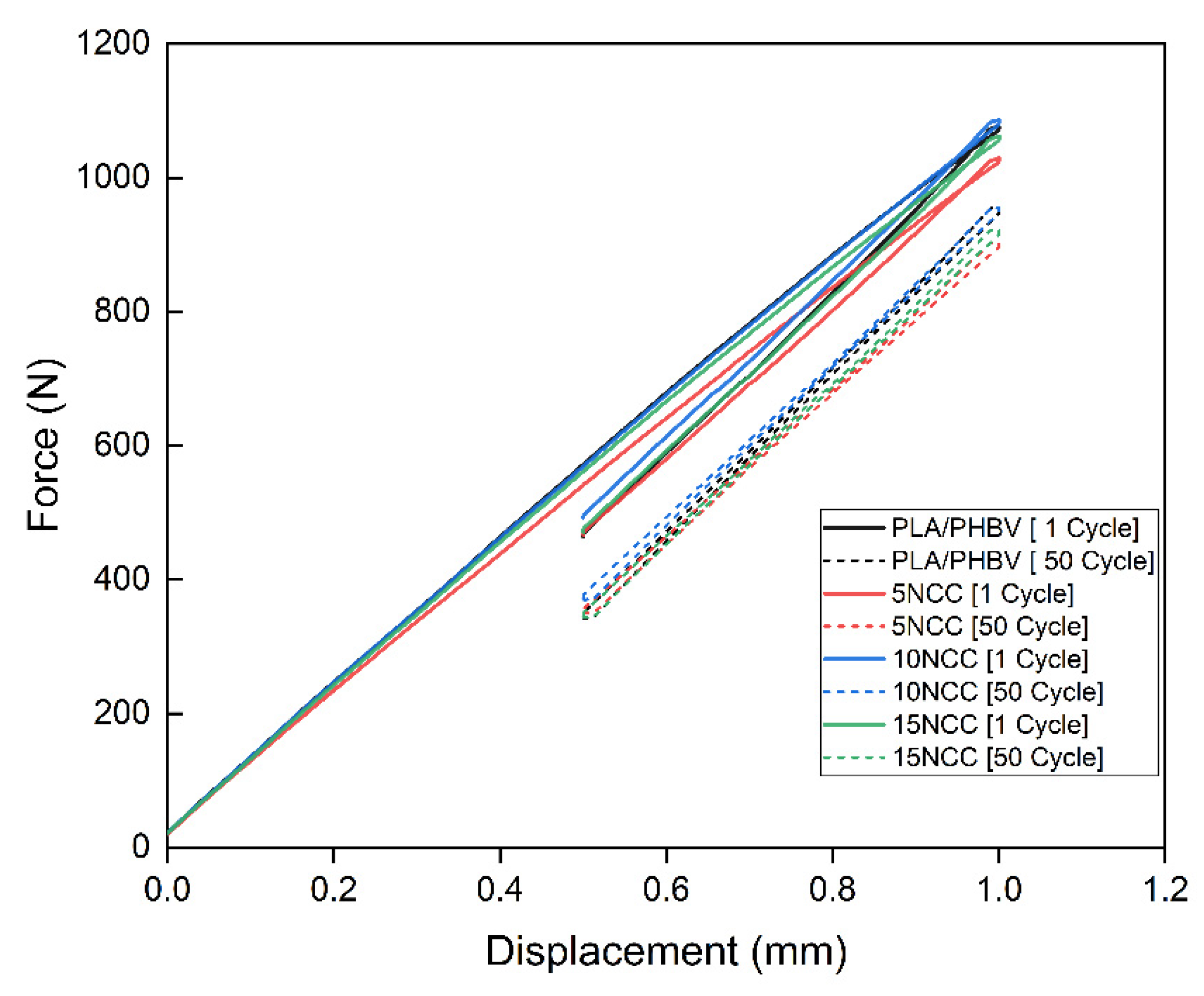 Materials 17 06036 g011