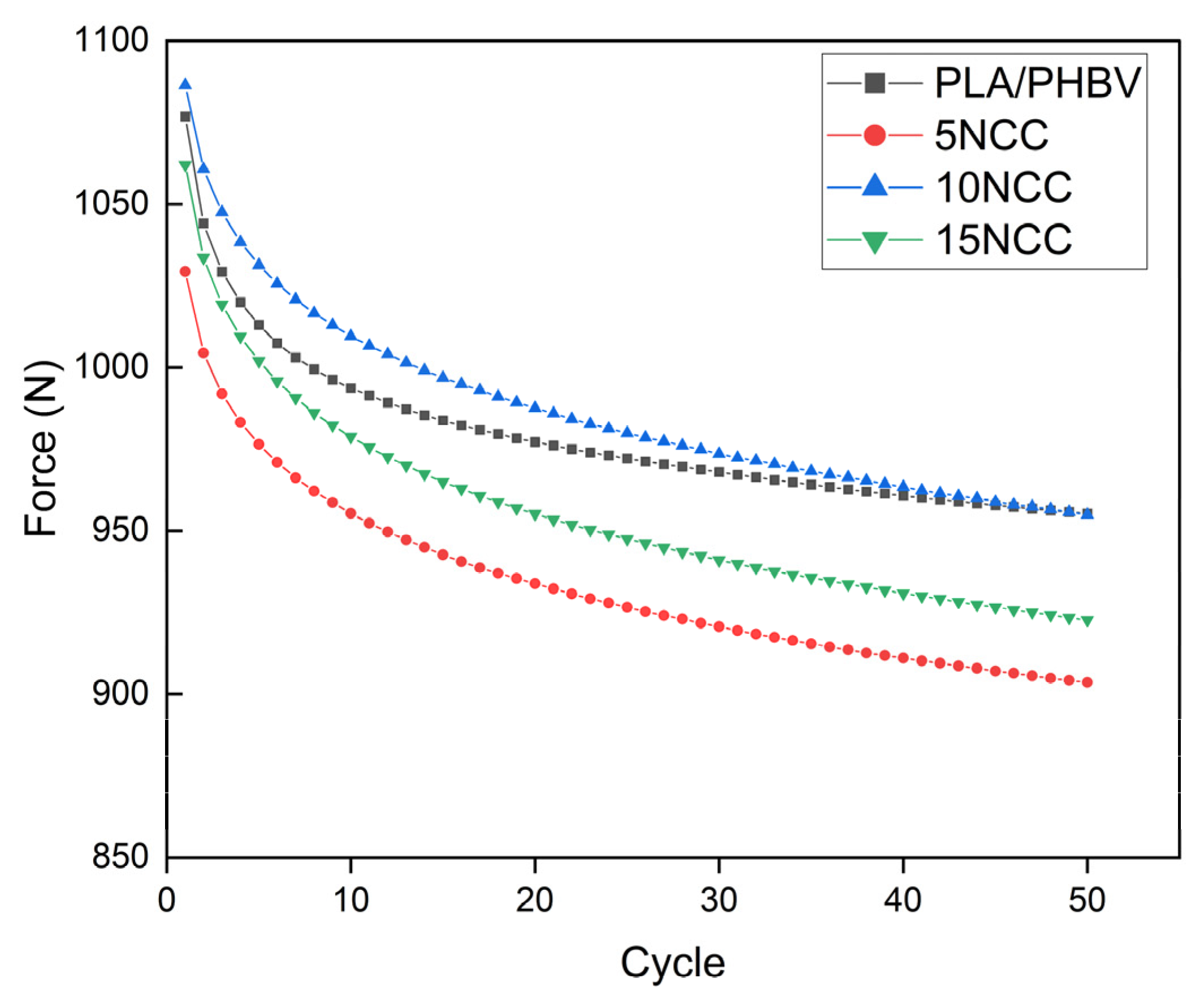 Materials 17 06036 g012