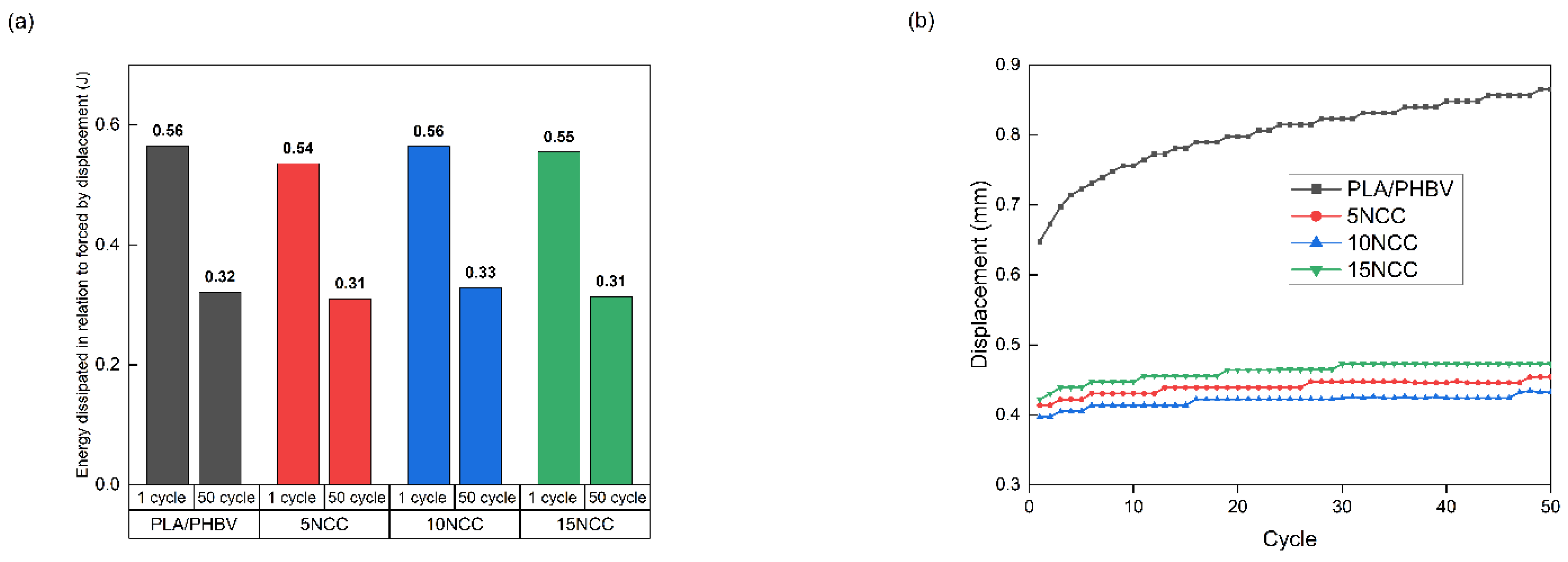 Materials 17 06036 g013