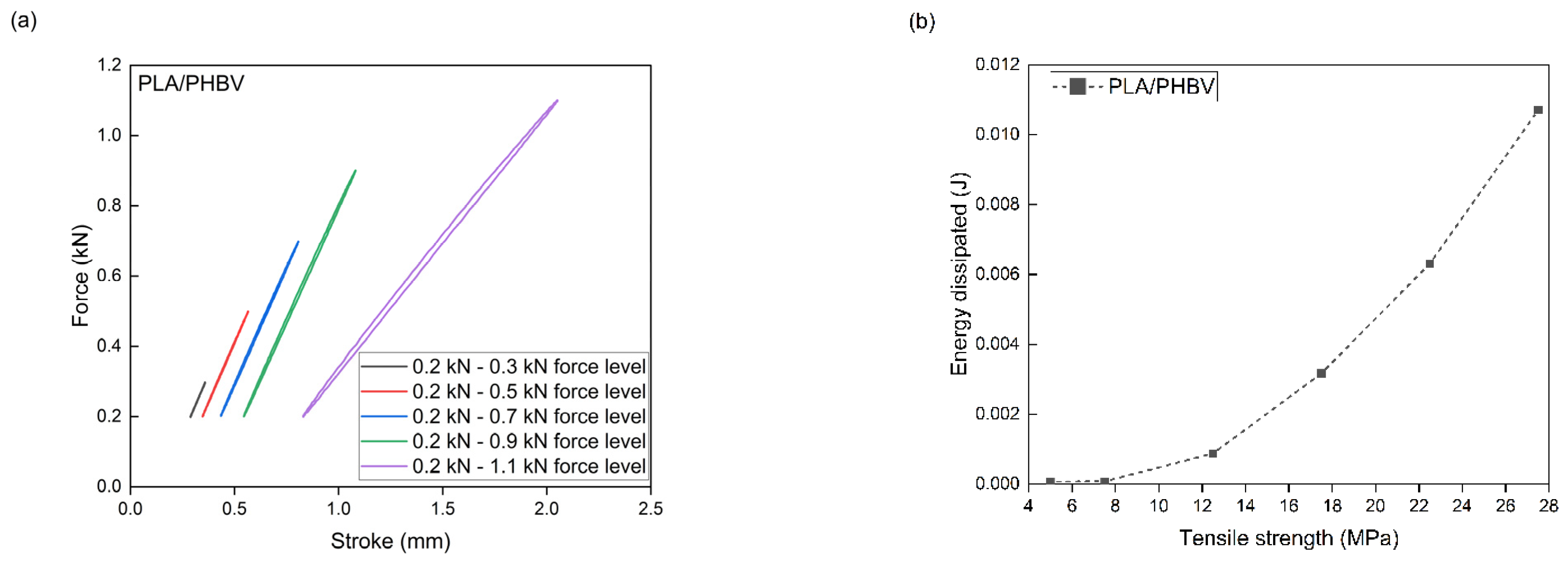 Materials 17 06036 g014