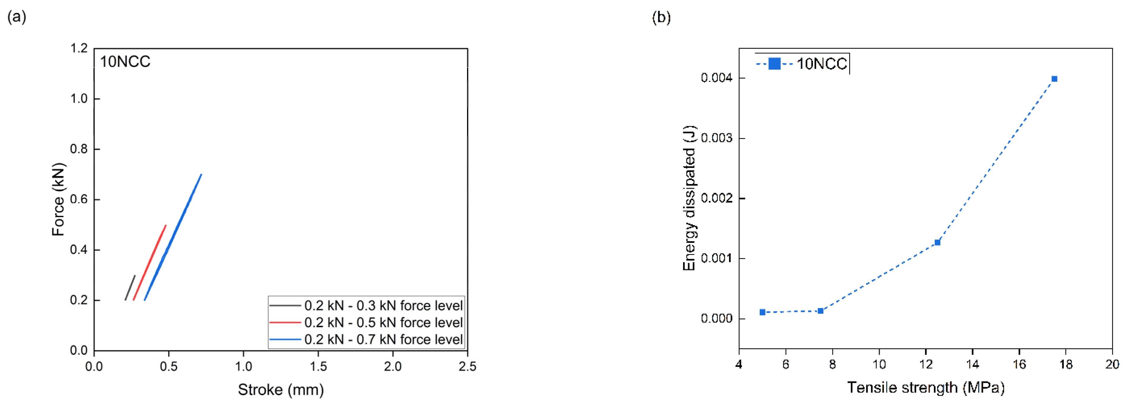 Materials 17 06036 g016