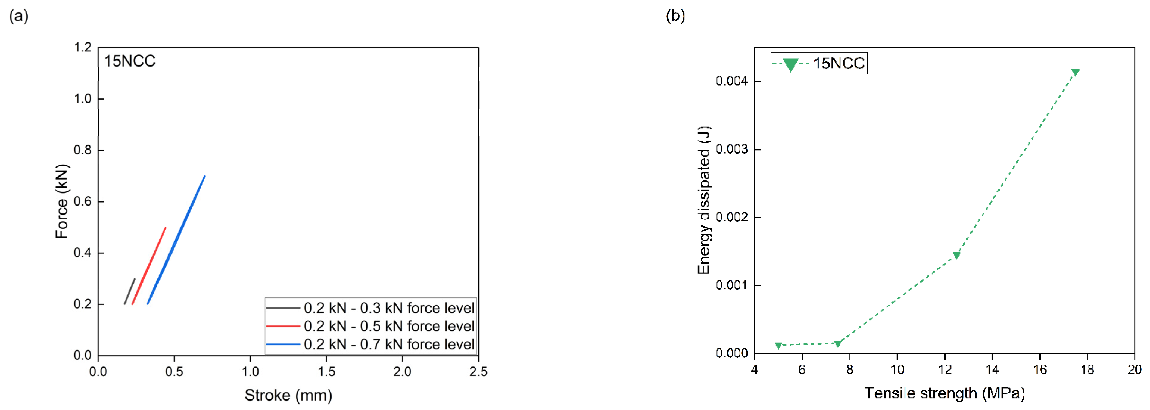 Materials 17 06036 g017