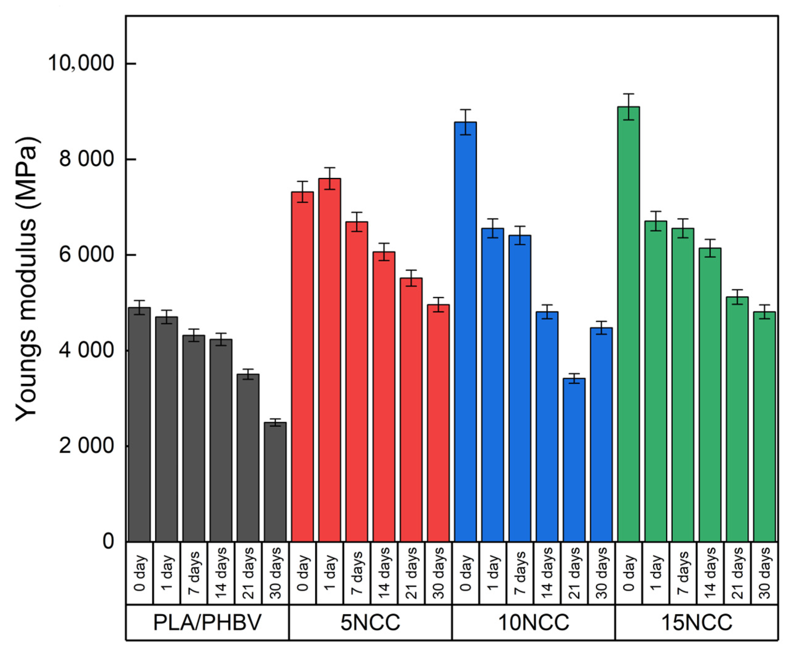 Materials 17 06036 g019
