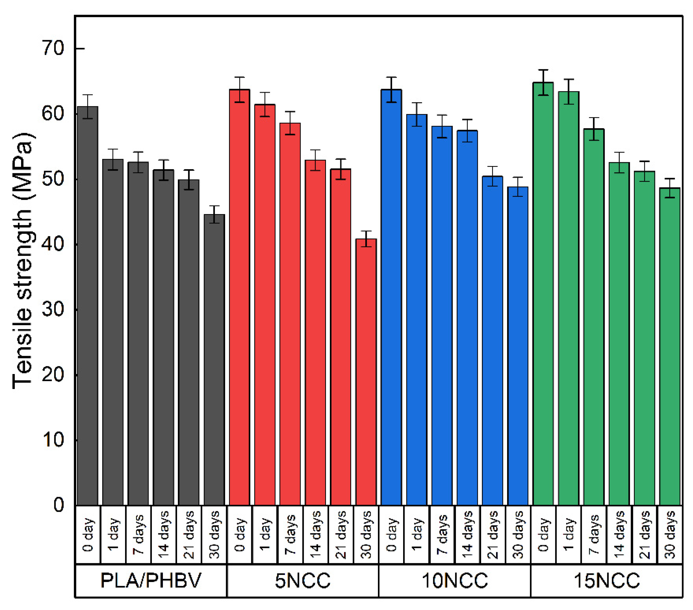 Materials 17 06036 g020