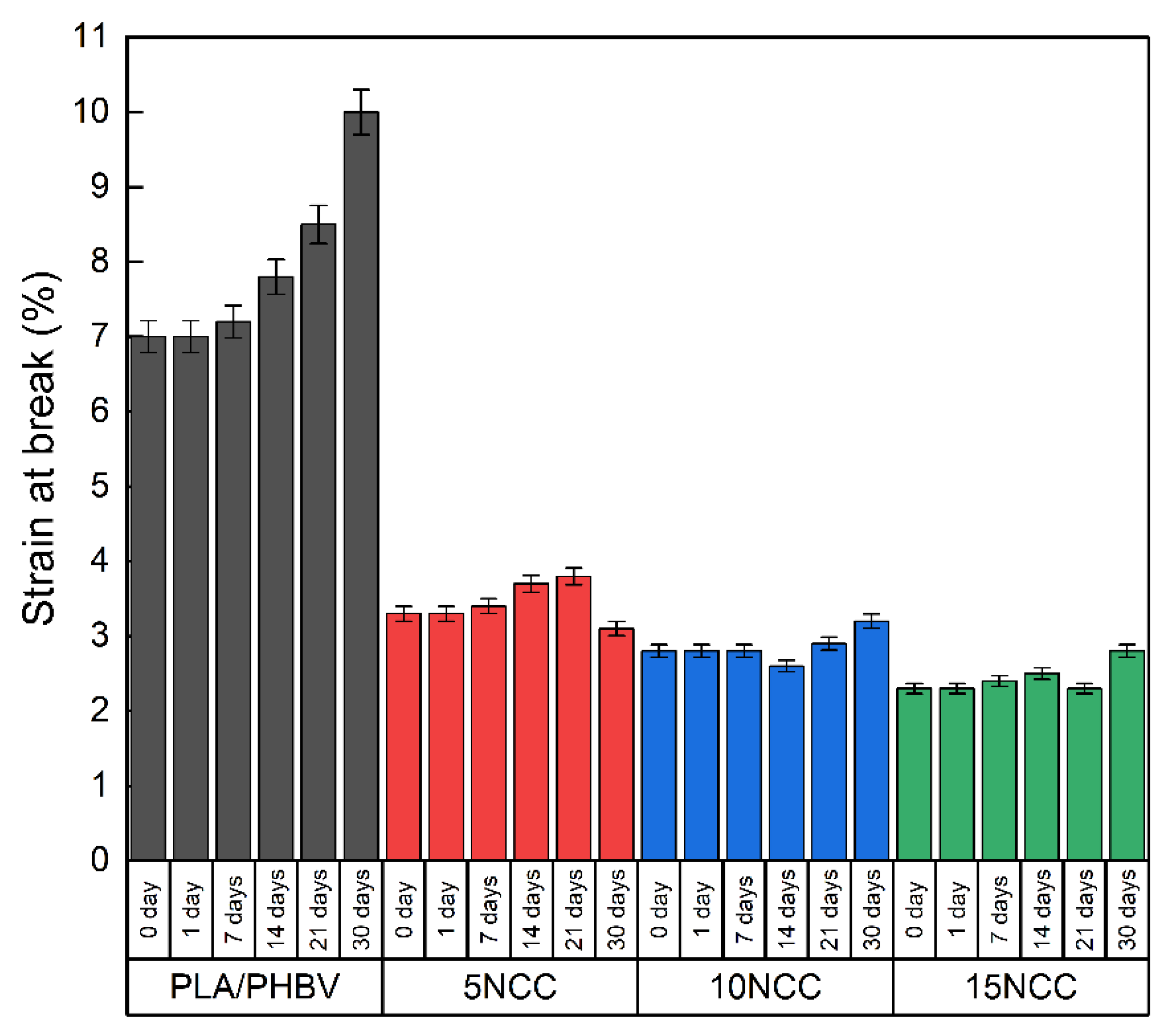 Materials 17 06036 g021