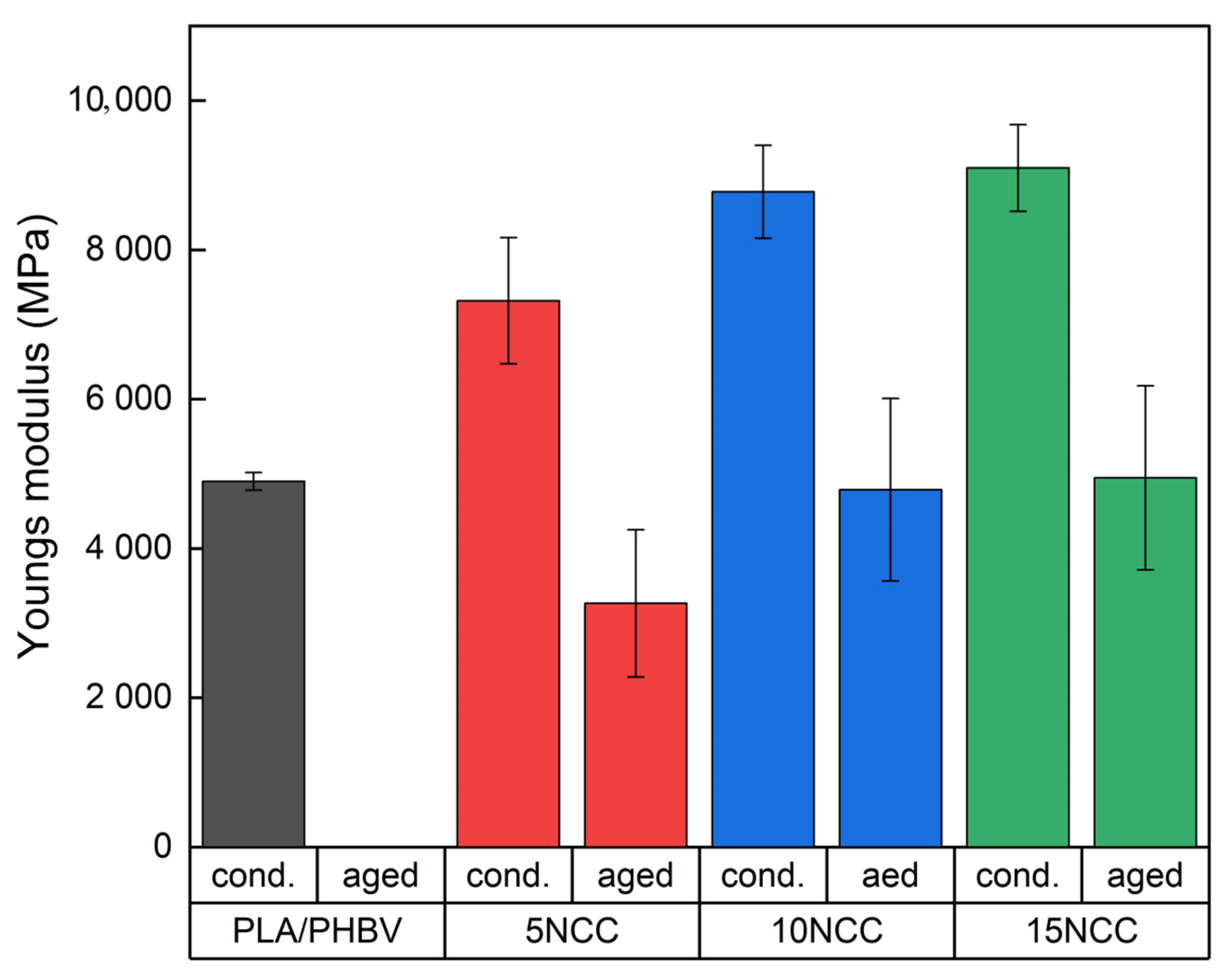 Materials 17 06036 g023