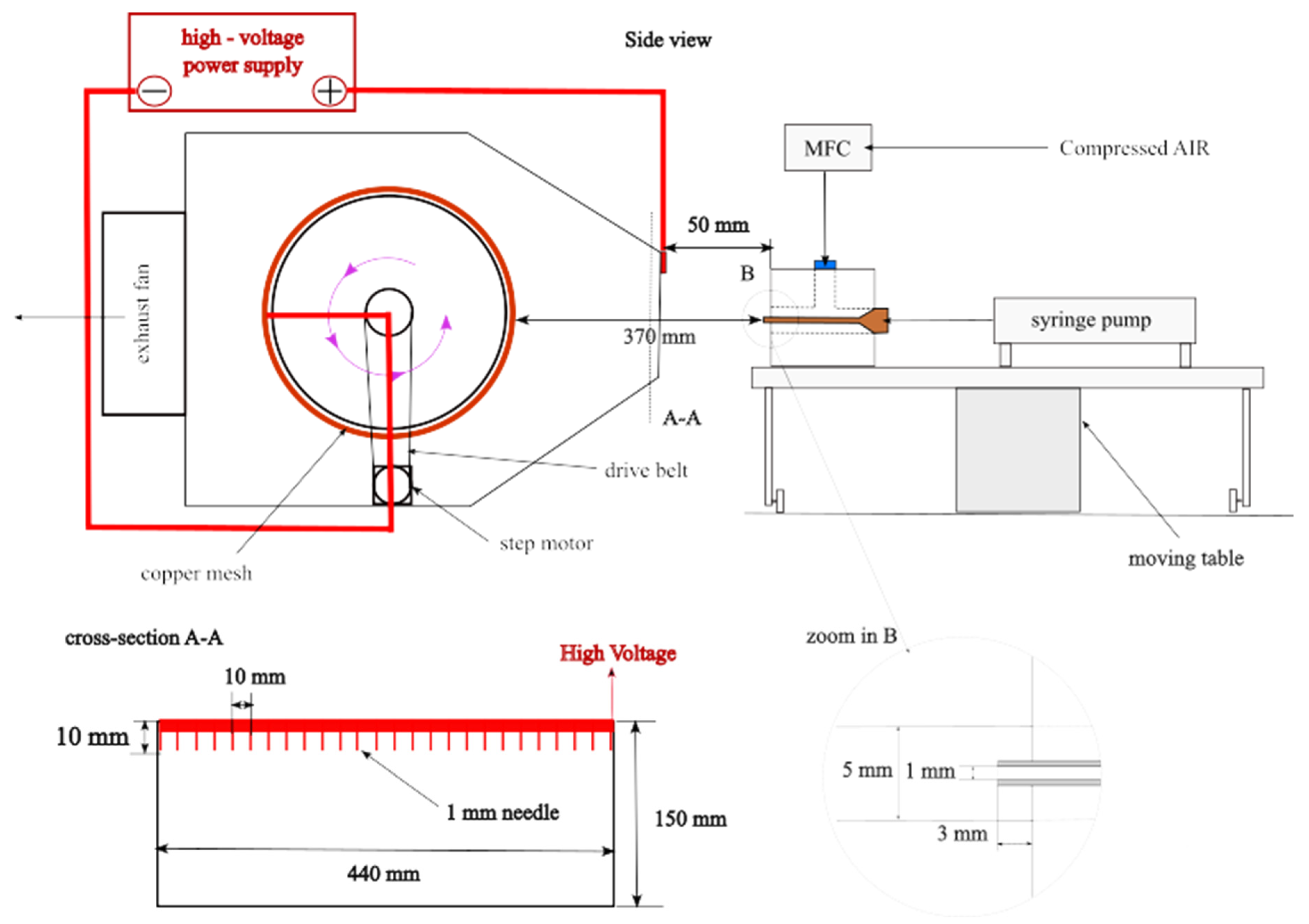 Materials 17 06038 g001