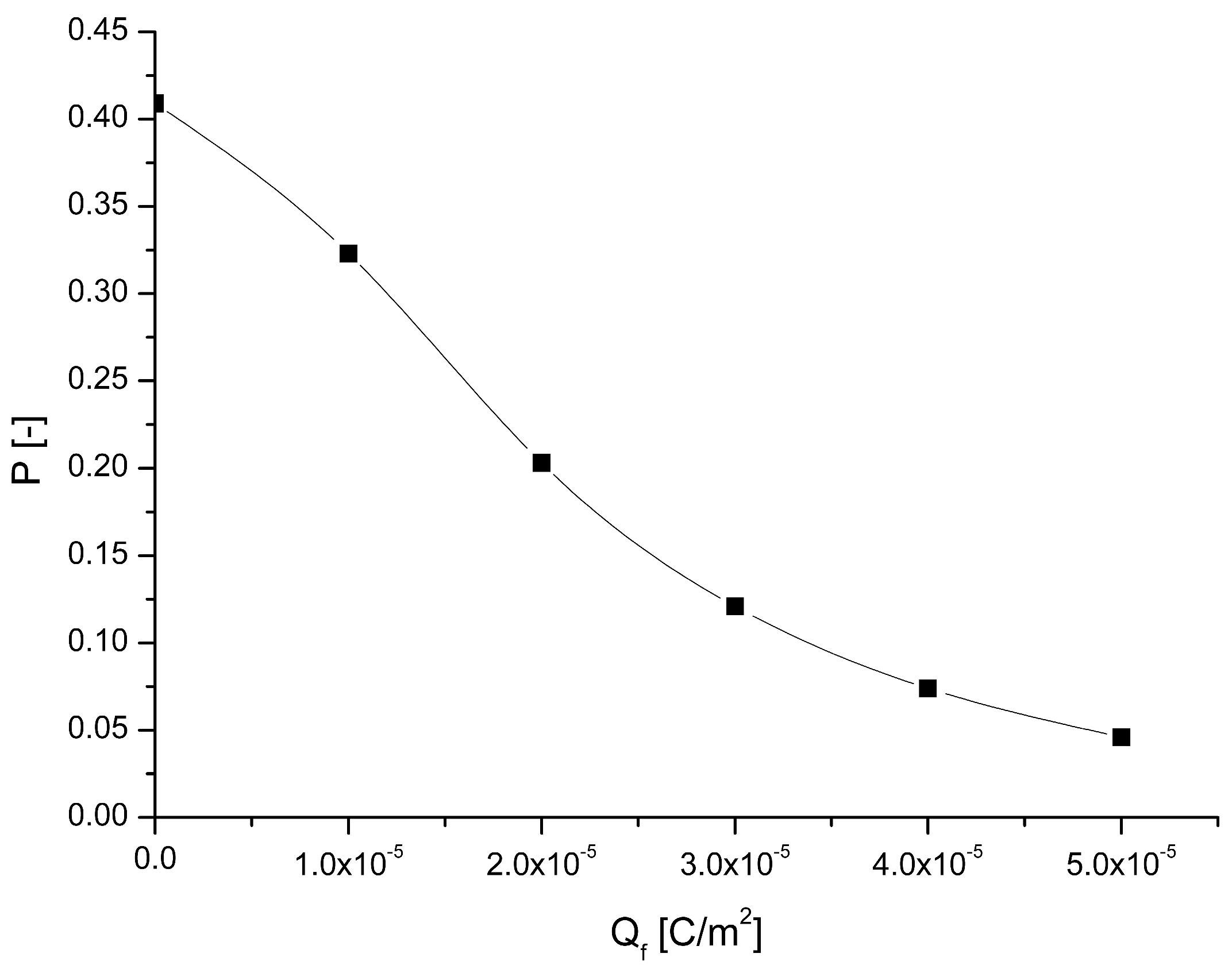 Materials 17 06038 g002