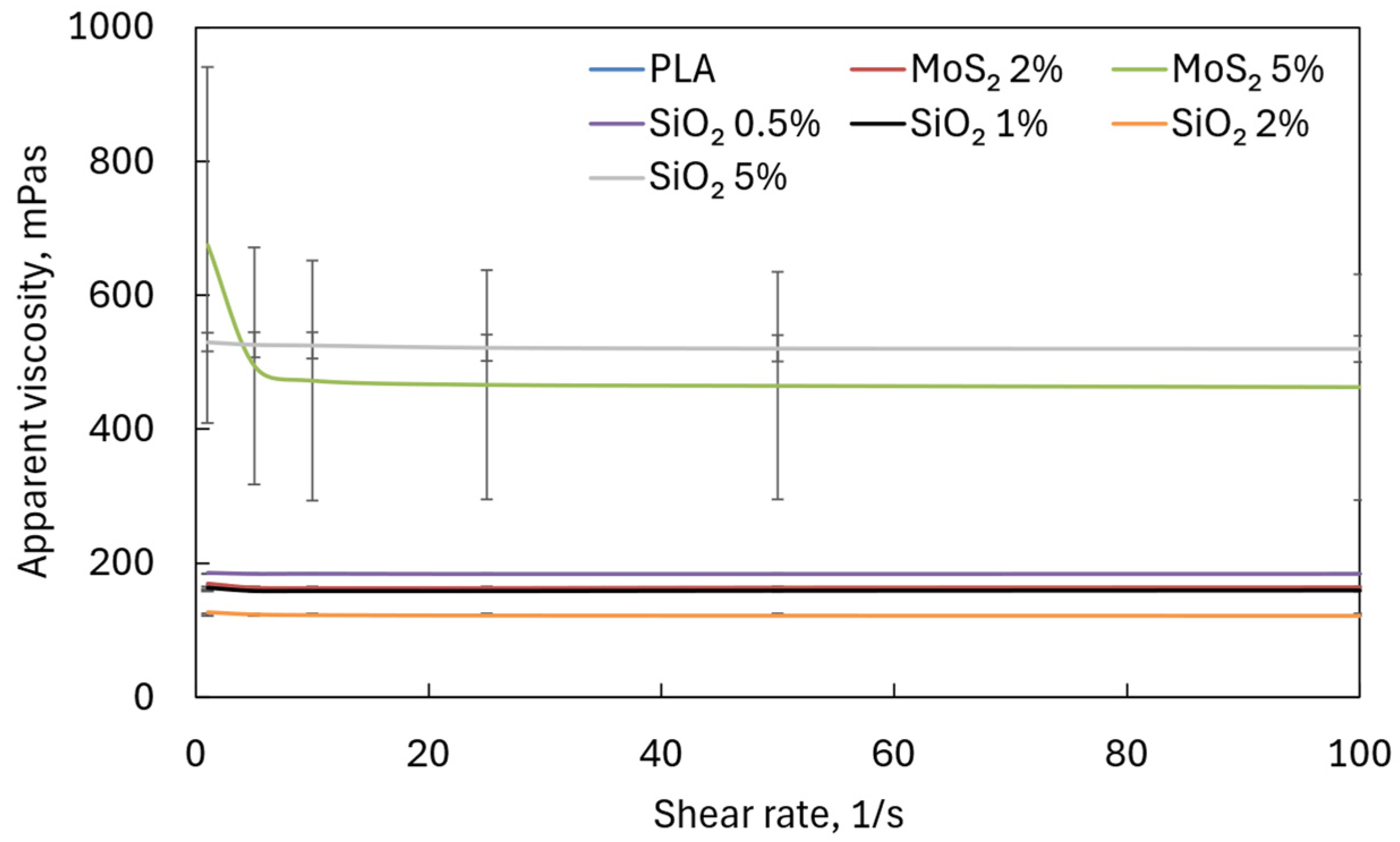 Materials 17 06038 g003