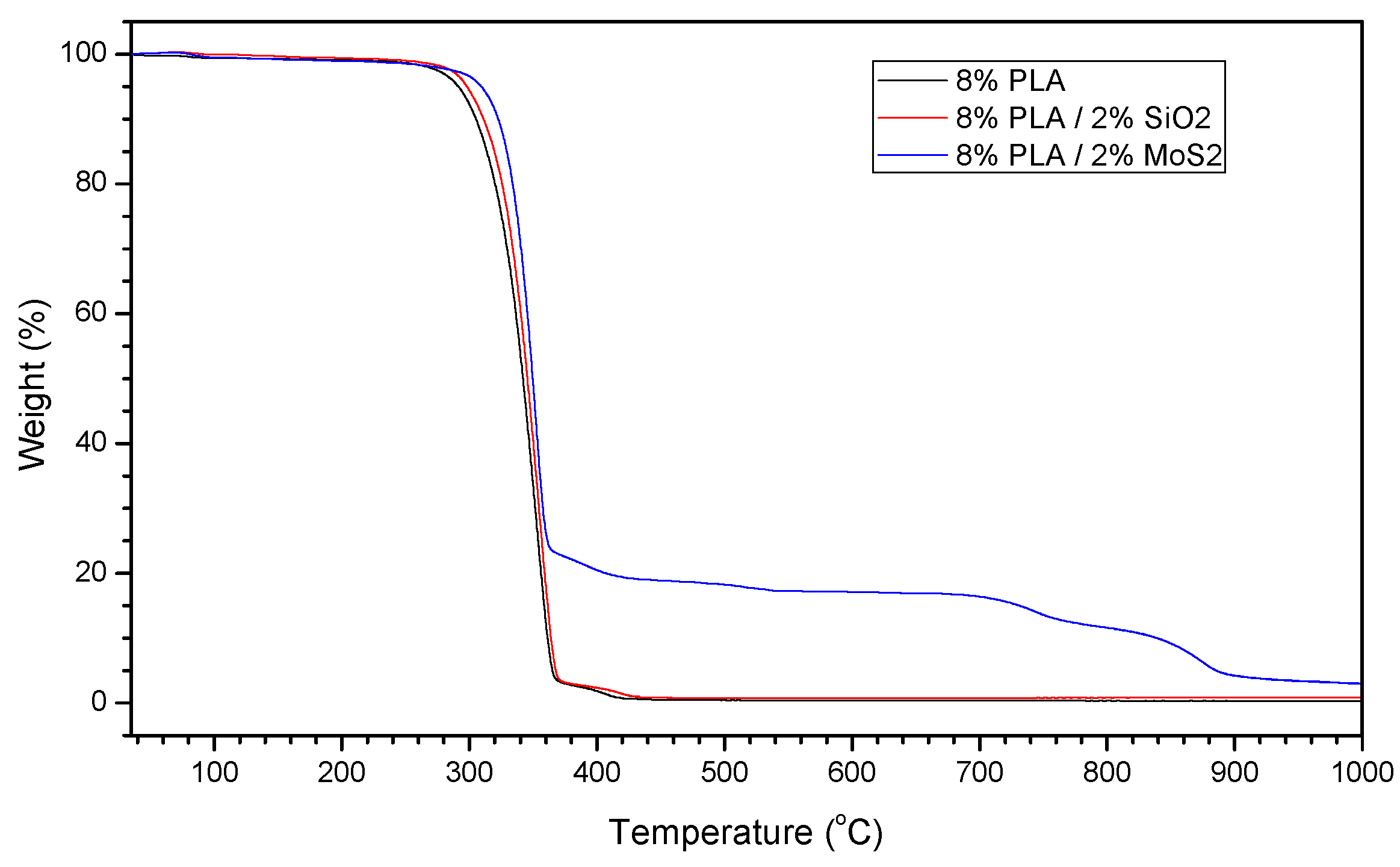 Materials 17 06038 g004