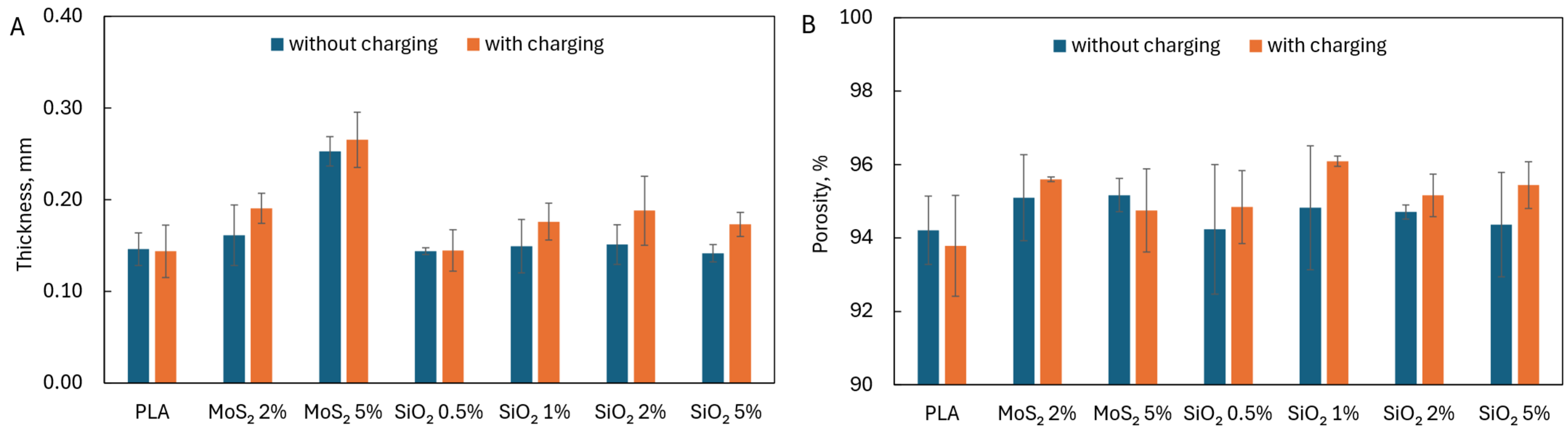 Materials 17 06038 g006