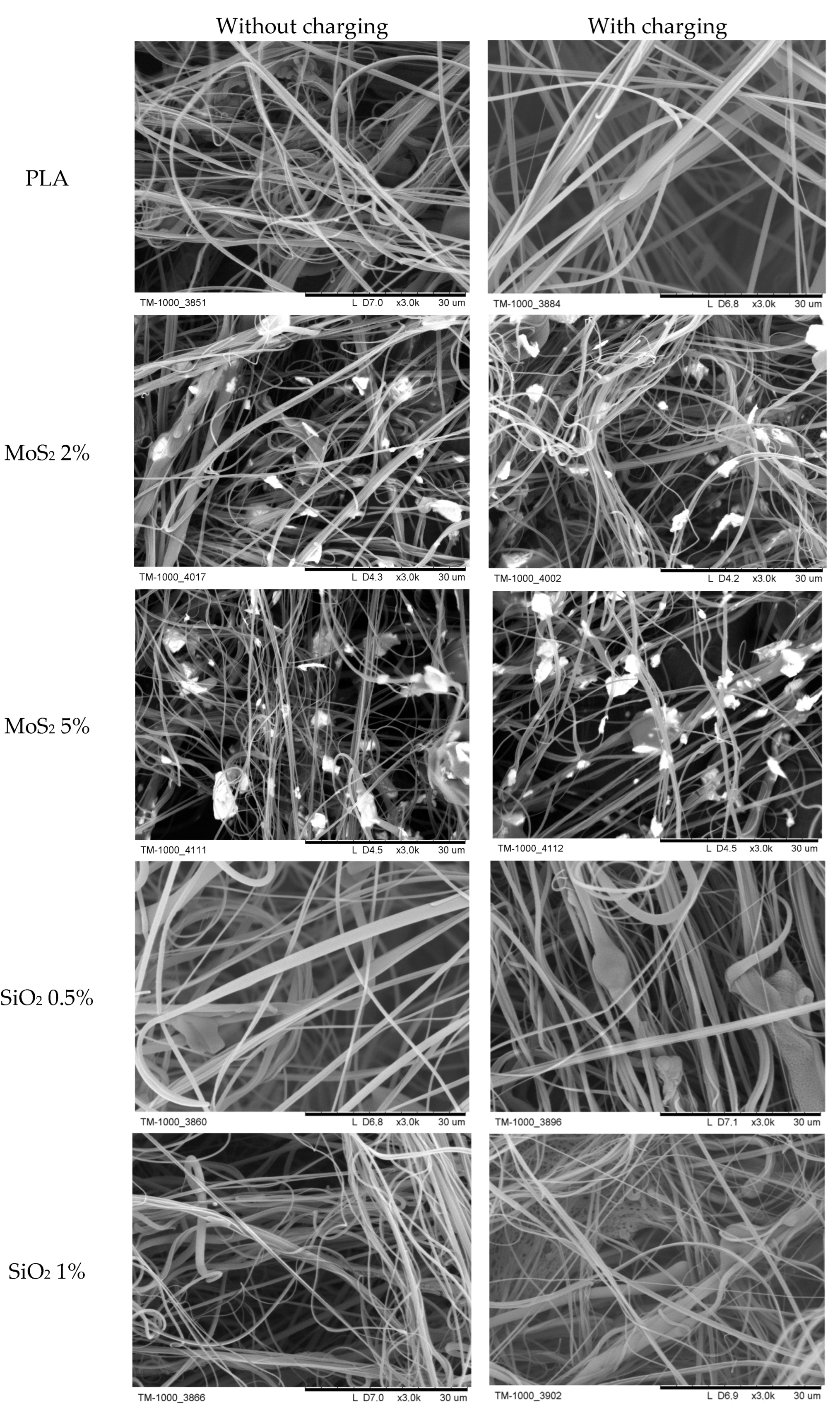 Materials 17 06038 g007a