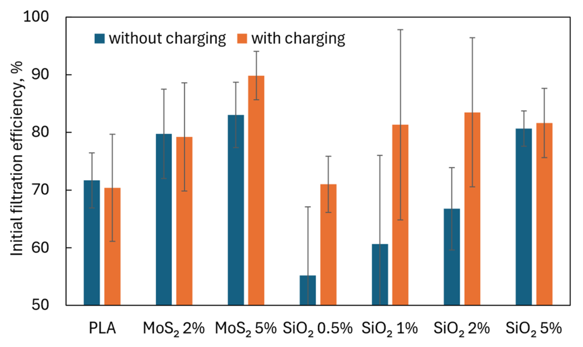 Materials 17 06038 g008