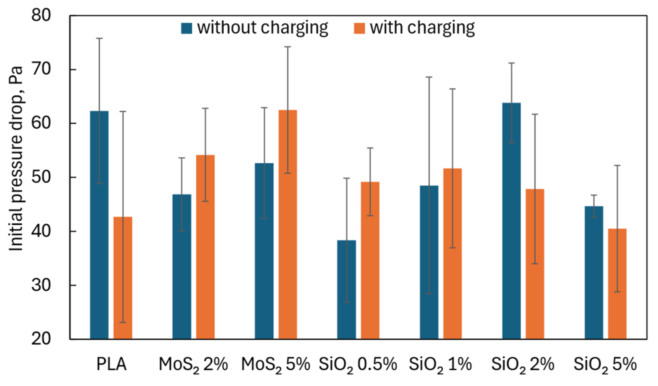 Materials 17 06038 g010