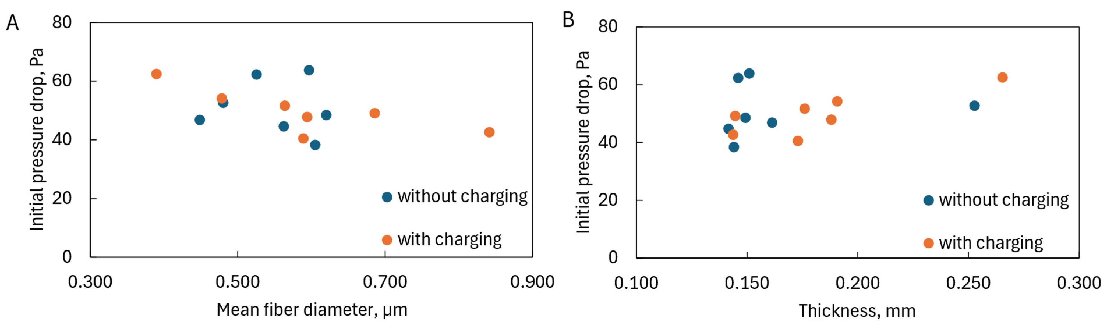 Materials 17 06038 g011