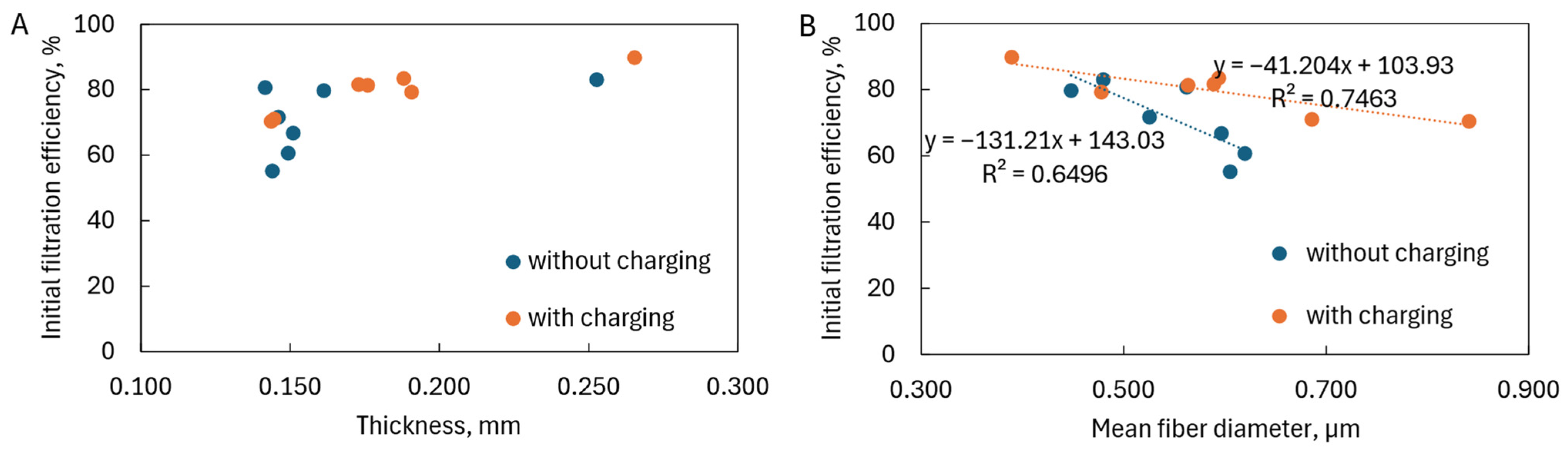 Materials 17 06038 g012