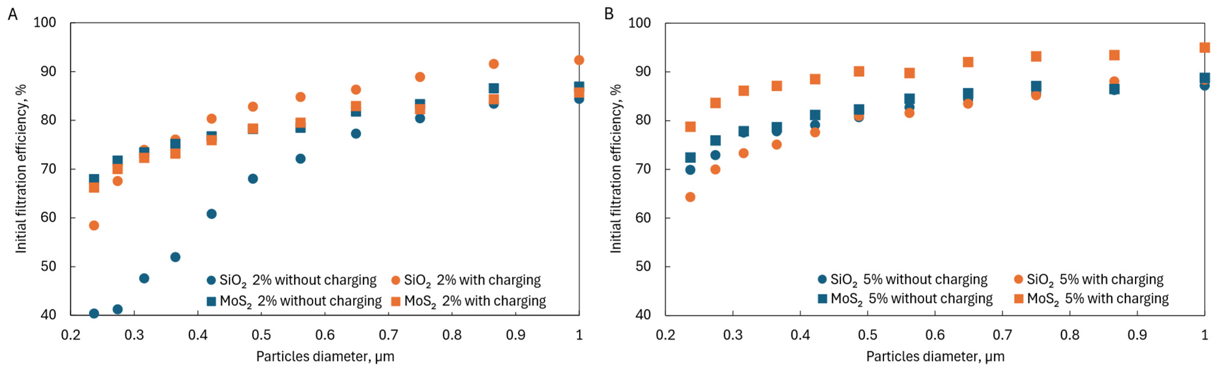 Materials 17 06038 g013