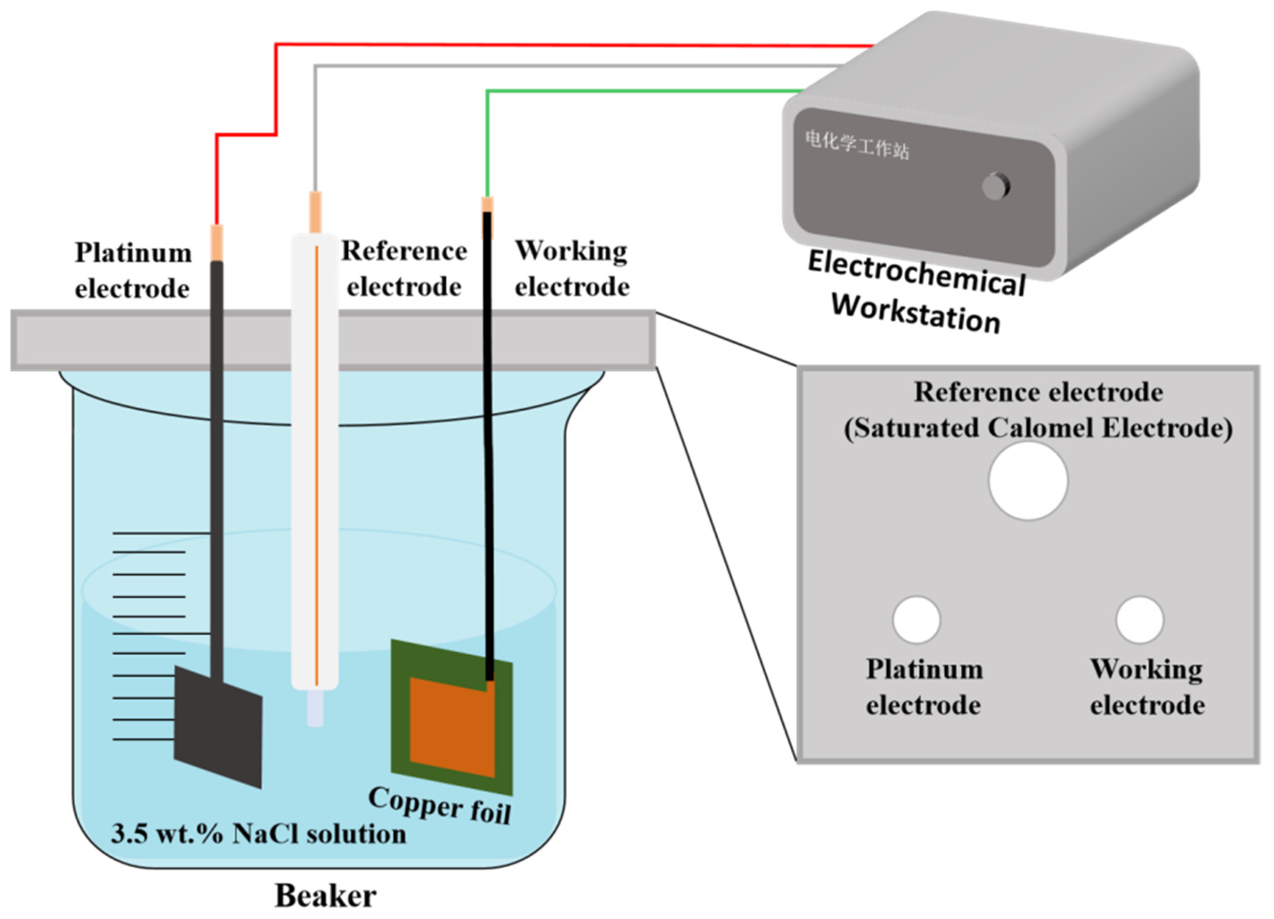 Materials 17 06039 g003